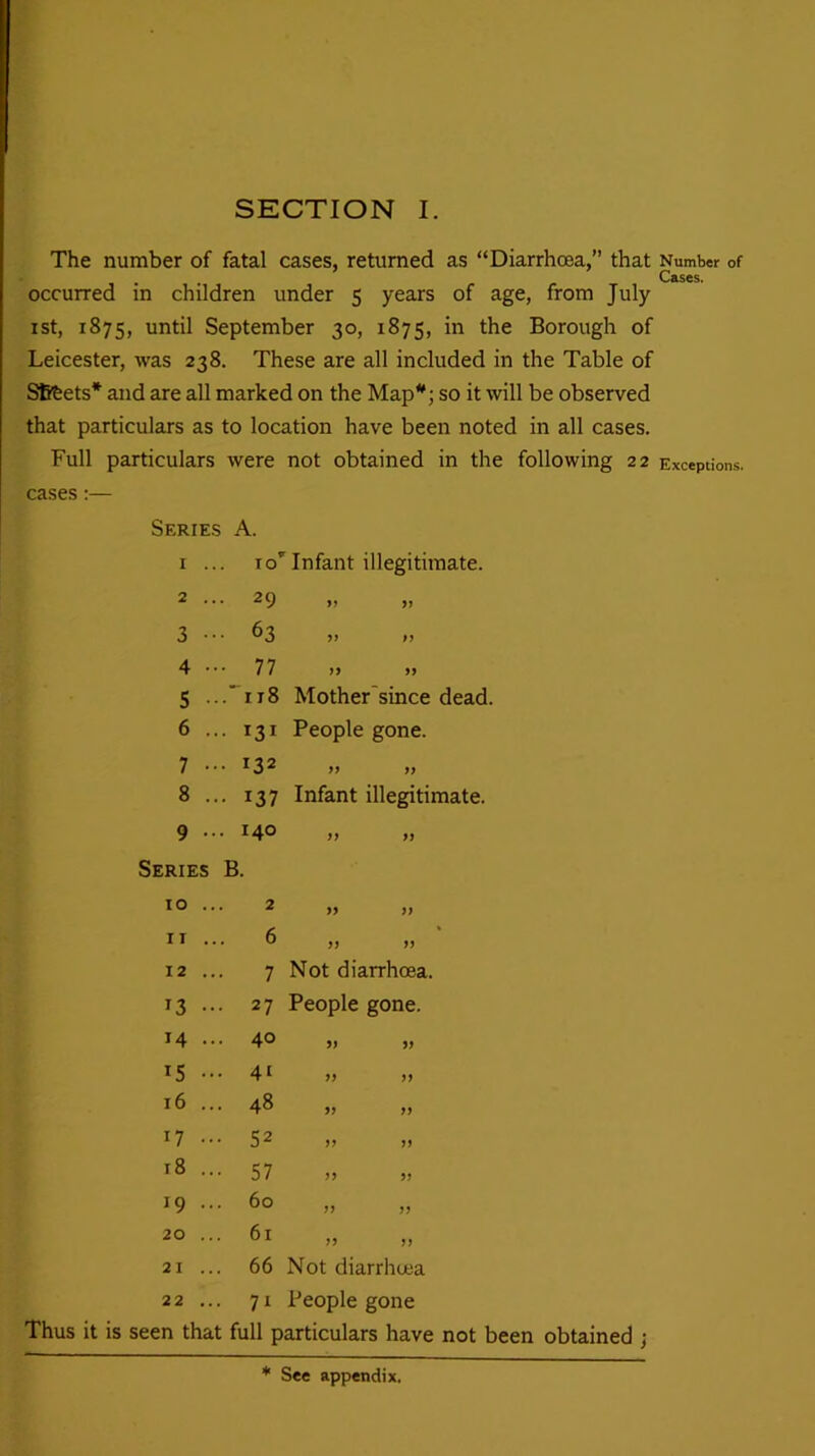 The number of fatal cases, returned as “Diarrhoea,” that Number of . Cases. occurred in children under 5 years of age, from July 1st, 1875, until September 30, 1875, in the Borough of Leicester, was 238. These are all included in the Table of Stftets* and are all marked on the Map*; so it will be observed that particulars as to location have been noted in all cases. Full particulars were not obtained in the following 22 Exceptions, cases:— Series A. 1 ... 10'Infant illegitimate. 2 .. • 29 77 77 3 •• • 63 77 77 4 •• • 77 7) 77 5 • .. 118 Mother'since dead, 6 ., ■ 131 People gone. 7 •• . 132 >7 77 8 ., • 137 Infant illegitimate. 9 •• . 140 77 77 Series B. 10 .. 2 77 77 n .. . 6 77 77 12 .. 7 Not diarrhoea. *3 •• . 27 People gone. 14 •• • 40 77 77 i5 •• • 4i 77 77 16 .. . 48 77 77 17 .. • 52 77 77 18 .. • 57 77 77 19 .. 60 77 7? 20 .. 61 7? 77 21 .. . 66 Not diarrhoea 22 .. • 7i People gone Thus it is seen that full particulars have not been obtained ; * See appendix.