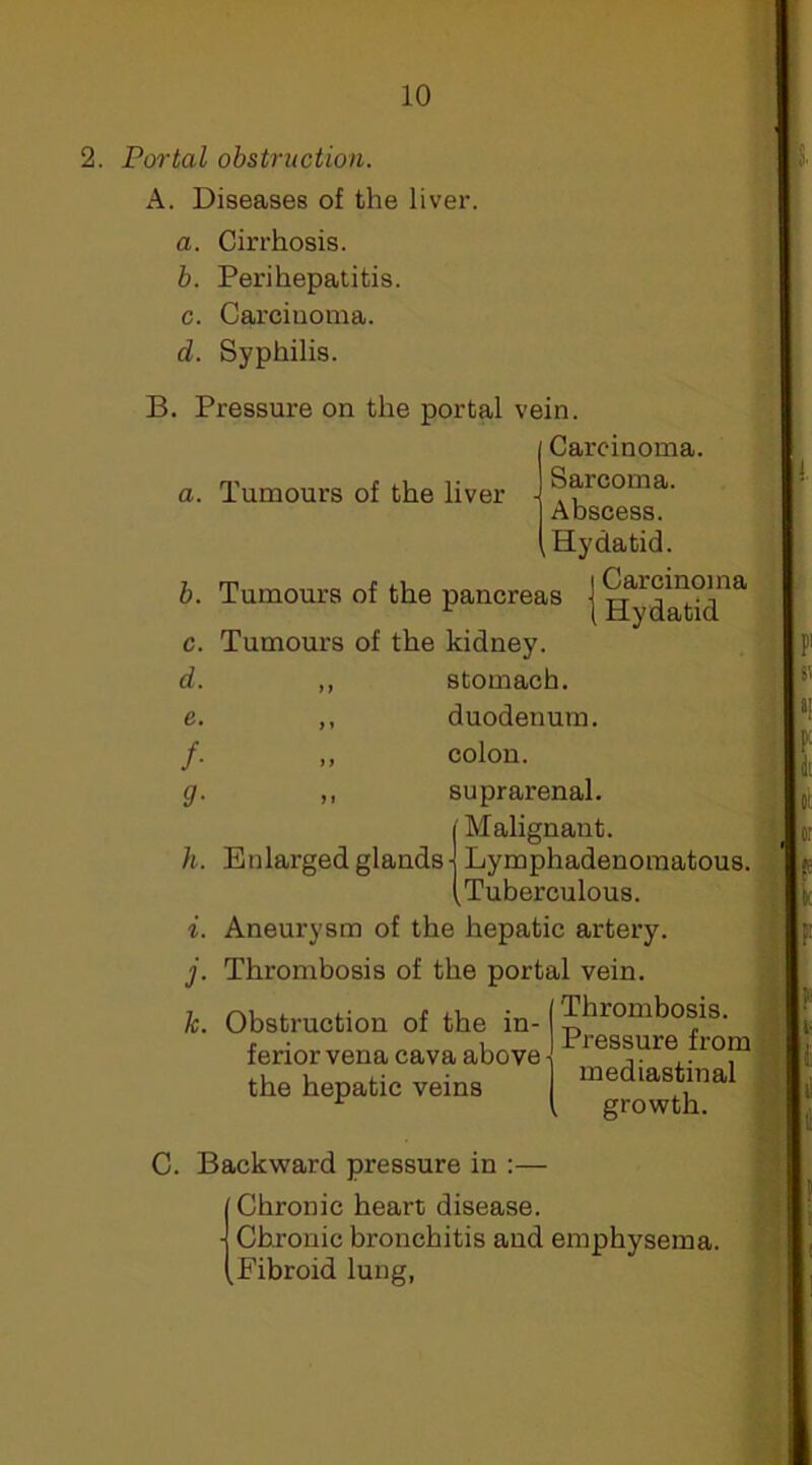 2. Portal obstruction. A. Diseases of the liver. a. Cirrhosis. b. Perihepatitis. c. Carciuoma. d. Syphilis. B. Pressure on the portal vein. Carcinoma. Sarcoma. a. Tumours of the liver Abscess. Hydatid. i( b. Tumours of the pancreas c. Tumours of the kidney. d. ,, stomach. e. ,, duodenum. /. ,, colon. g. ,, suprarenal. Malignant. h. Enlarged glands Lymphadenomatous. , Tuberculous. i. j- k. Aneurysm of the hepatic artery. Thrombosis of the portal vein. Obstruction of the in- ferior vena cava above the hepatic veins Thrombosis. Pressure from mediastinal growth. C. Backward pressure in :— Chronic heart disease. • Chronic bronchitis and emphysema. ,Fibroid lung,