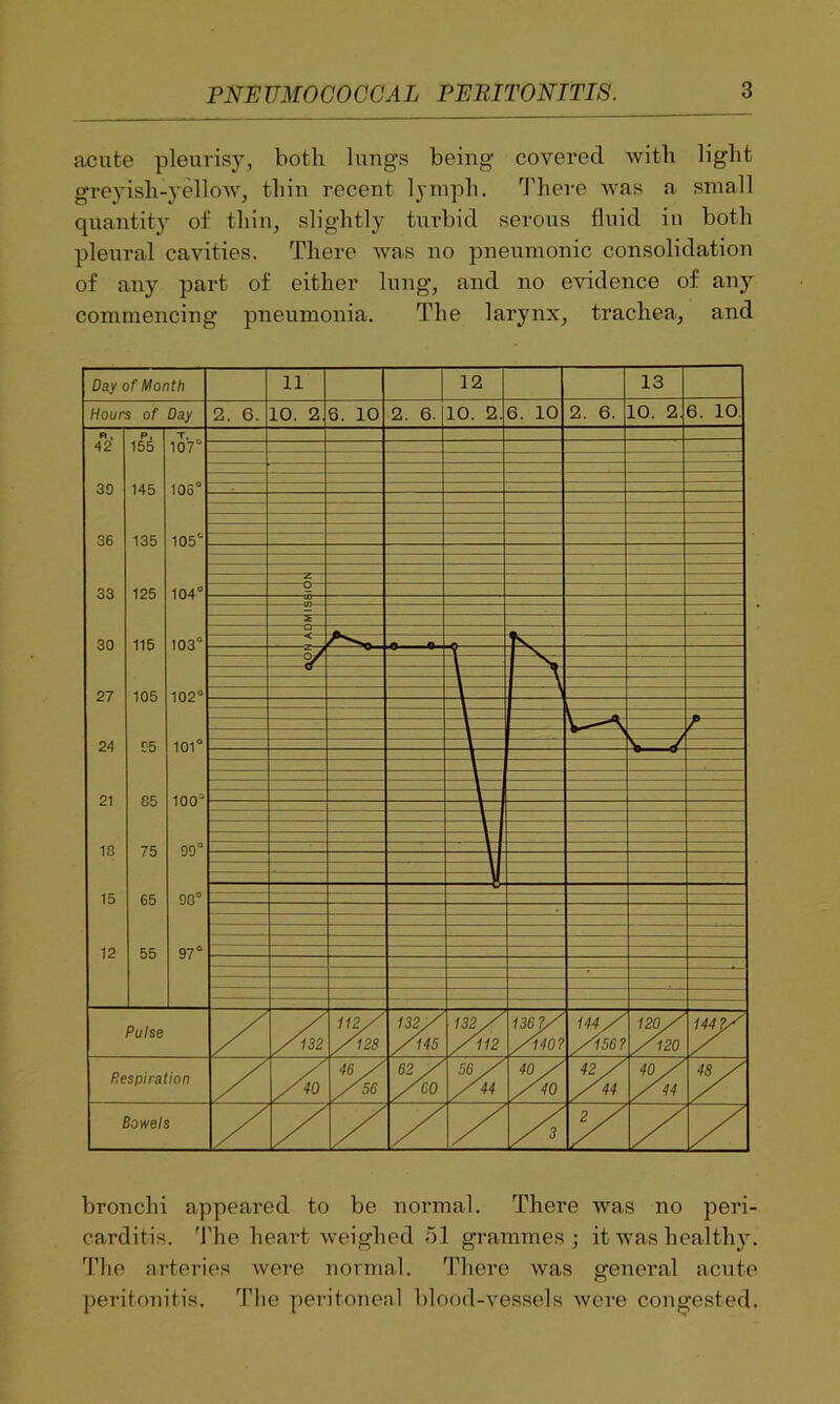 acute pleurisy, both lungs being covered with light greyish-yellow, thin recent lymph. There was a small quantity of thin, slightly turbid serous fluid in both pleural cavities. There was no pneumonic consolidation of any part of either lung, and no evidence of any commencing pneumonia. The larynx, trachea, and bronchi appeared to be normal. There was no peri- carditis. The heart weighed 51 grammes; it was healthy. The arteries were normal. There was general acute peritonitis. The peritoneal blood-vessels were congested.