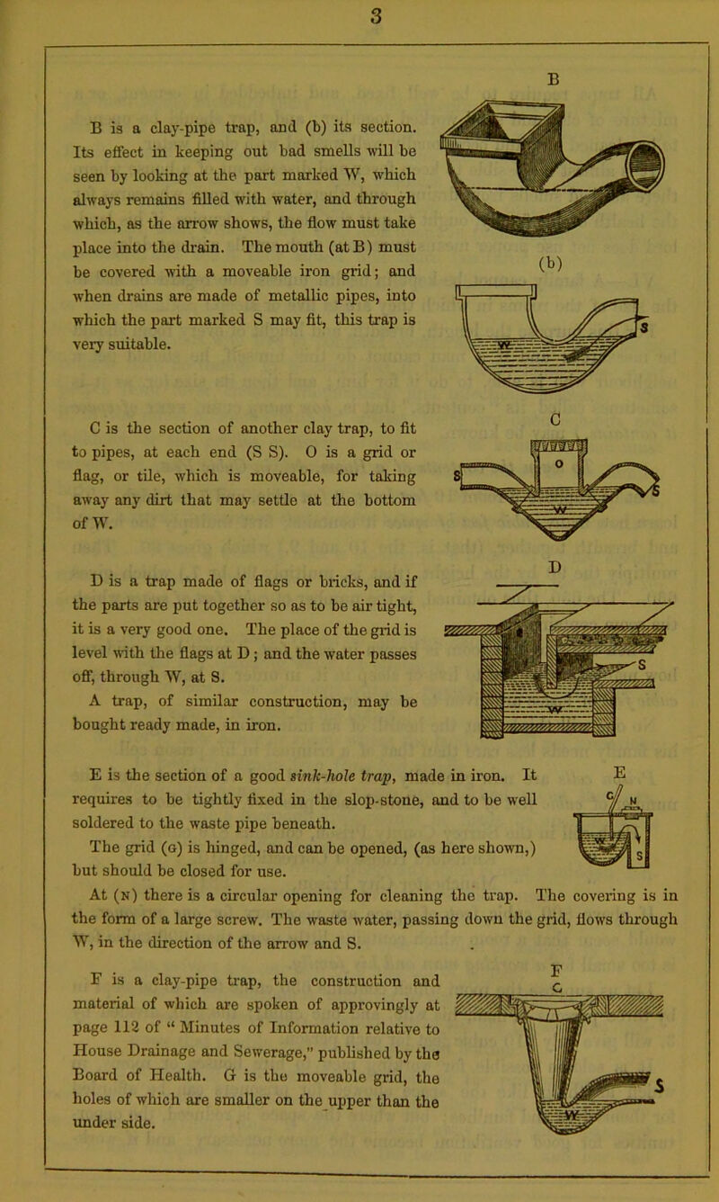 B is a clay-pipe trap, and (b) its section. Its effect in keeping out bad smells will be seen by looking at the part marked W, which always remains filled with water, and through which, as the arrow shows, the flow must take place into the drain. The mouth (atB) must be covered with a moveable iron grid; and when drains are made of metallic pipes, into which the part marked S may fit, this trap is very suitable. C is the section of another clay trap, to fit to pipes, at each end (S S). 0 is a grid or flag, or tile, which is moveable, for taking away any dirt that may settle at the bottom of W. D is a trap made of flags or bricks, and if the parts are put together so as to be air tight, it is a very good one. The place of the grid is level with the flags at D; and the water passes off, through W, at S. A trap, of similar construction, may be bought ready made, in iron. E is the section of a good sink-hole trap, made in iron. It requires to be tightly fixed in the slop-stone, and to be well soldered to the waste pipe beneath. The grid (g) is hinged, and can be opened, (as here shown,) but should be closed for use. At (n) there is a circular opening for cleaning the trap. The covering is in the form of a large screw. The waste water, passing down the grid, flows through W, in the direction of the arrow and S. F is a clay-pipe trap, the construction and material of which are spoken of approvingly at page 113 of “ Minutes of Information relative to House Drainage and Sewerage,” published by the Board of Health. G is the moveable grid, the holes of which are smaller on the upper than the under side.