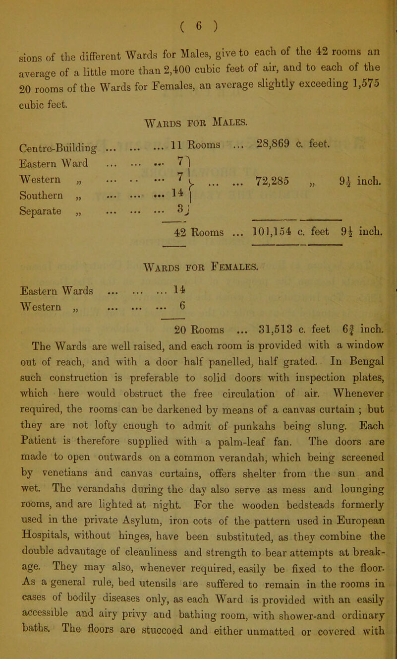 sions of the different Wards for Males, give to each of the 42 rooms an average of a little more than 2,400 cubic feet of air, and to each of the 20 roLs of the Wards for Females, an average slightly exceeding 1,575 cubic feet. Wakds for Males. Centre-Building Eastern Ward Western „ Southern „ Separate „ ... 11 Rooms 42 Rooms 28,869 c. feet. 72,285 „ 9^ inch. 101,154 c. feet 9^ inch. Wards for Females. Eastern Wards 14 Western „ 6 20 Rooms ... 31,513 c. feet 6f inch. The Wards are well raised, and each room is provided with a window out of reach, and with a door half panelled, half grated. In Bengal such construction is preferable to solid doors with inspection plates, which here would obstruct the free circulation of air. Whenever required, the rooms can be darkened by means of a canvas curtain ; but they are not lofty enough to admit of punkahs being slung. Each Patient is therefore supplied with a palm-leaf fan. The doors are made to open outwards on a common verandah, which being screened by Venetians and canvas curtains, offers shelter from the sun and. wet. The verandahs during the day also serve as mess and lounging rooms, and are lighted at night. For the wooden bedsteads formerly used in the private Asylum, iron cots of the pattern used in European Hospitals, without hinges, have been substituted, as they combine the double advantage of cleanliness and strength to bear attempts at break- age. They may also, whenever required, easily be fixed to the floor. As a general rule, bed utensils are suffered to remain in the rooms in cases of bodily diseases only, as each Ward is provided with an easily accessible and airy privy and bathing room, with shower-and ordinary baths. The floors are stuccoed and either unmatted or covered with