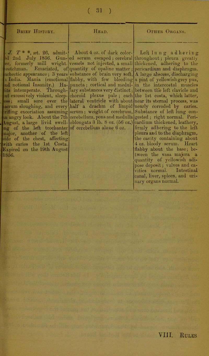 Brief History. Head. Other Ougans. J. T * *, let. 26, admit- sd 2nd July 1856. Guu- er, formerly mill wright. cotclmian. Emaciated, of ichectic appearauce; 3 years 1 India. Mania (emotional nd notional Insanity.) Ha- dts intemperate. Through- ut excessively violent, sleep- ess; small sore over the acrura sloughing, and every lifling excoriation assuming m angry look. About the 7th , t.ugust, a large livid swell- ng of the left trochanter najor, another of the left side of the chest, affecting ivith caries the 1st Costa. E.xpired on the 19th August 1866. About 4 07,. of dark color- ed serum escaped ; cerebral vessels not injected, a small quantity of opaline matter ; substance of brain very soft, flabby, with few bleeding puncta ; cortical and medul- lary substances very distinct; choroid plexus pale; each lateral ventricle with about half a drachm of limpid serum; weight of cerebrum, cerebellum, pons and medulla oblongata 3 lb. 8 oz. (56 oz.) of cerebellum alone 6 oz. Left lung adhering throughout; pleura greatly thickened, adhering to the pericardium and diaphragm. A large abscess, discharging a pint of yellowish grey pus, in the intercostal muscles between th*e left clavicle and the 1st costa, which latter, near its sternal process, was nearly corroded by caries. Substance of left lung con- gested ; right normal. Peri- cardium thickened, leathery, firmly adhering to the left pleura and to the diaphragm, the cavity containing about 4 oz. bloody serum. Heart flabby about the base; be- tween the vasa majora a quantity of yellowish adi- pose deposit; valves and ca- vities normal. Intestinal canal, liver, spleen, and uri- nary organs normal. VIII, Rules