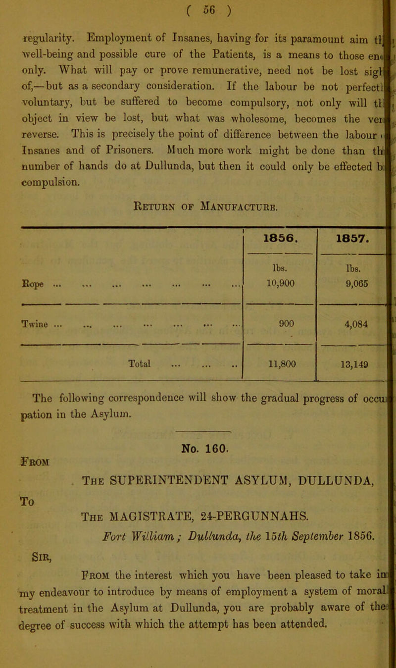 regularity. Employment of Insanes, having for its paramount aim til Avell-being and possible cure of the Patients, is a means to those eno only. What will pay or prove remunerative, need not be lost sigfl of,—but as a secondary consideration. If the labour be not perfectll voluntary, but be suffered to become compulsory, not only will tlj object in view be lost, but what was wholesome, becomes the verj reverse. This is precisely the point of difference between the labour Insanes and of Prisoners. Much more work might be done than tl number of hands do at Dullunda, but then it could only be effected compulsion. Return of Manufacture. Bope ... Twine ... Total 1856. lbs. 10,900 900 11,800 1857. lbs. 9,065 4,084 13,149 The following correspondence will show the gradual progress of occt pation in the Asylum. No. 160. From To The superintendent ASYLUM, DULLUNDA, The magistrate, 24-PERGUNNAHS. Fort William ; Dullunda, the loth September 1856. Sir, From the interest which you have been pleased to take ir my endeavour to introduce by means of employment a system of moral treatment in the Asylum at Dullunda, you are probably aware of the degree of success with which the attempt has been attended.