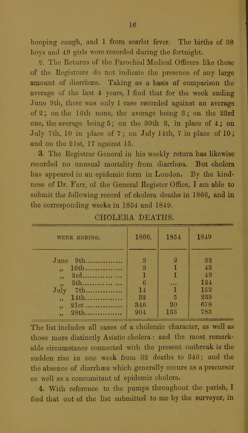 hooping cough, and 1 from scarlet fever. The births of 38 boys and 49 girls were recorded during the fortnight. 2. The Returns of the Parochial Medical Officers like those of the Registrars do not indicate the presence of any large amount of diarrhoea. Taldng as a basis of comparison the average of the last 4 years, I find that for the week ending June 9th, there was only 1 case recorded against an average of 2; on the IGth none, the average being 3; on the 23rd one, the average being 5; on the 30th 2, in place of 4; on July 7th, 10 in place of 7; on July 14th, 7 in place of 10; and on the 21st, 17 against 15. 3. The Registrar General in his weekly return has likewise recorded no unusual mortality from diarrhoea. But cholera has appeared in an epidemic form in London. By the kind- ness of Dr. Farr, of the General Register Office, I am able to submit the following record of cholera deaths in 1866, and in the corresponding weeks in 1854 and 1849. CHOLERA DEATHS. WEEK ENDING. 1866. 1854 1849 June 9 th 3 2 22 ,, 10th 3 1 42 „ 2rd 1 1 49 ,, 3th 6 • • 124 July 7th 14 1 162 ,, 14th 32 5 239 ,, 21st 346 20 678 ,, 28th 904 133 783 The list includes all cases of a choleraic character, as well as those more distinctly Asiatic cholera: and the most remark- able circumstance connected with the present outbreak is the sudden rise in one week from 32 deaths to 346; and the the absence of diarrheea which generally occurs as a precursor as well as a concomitant of epidemic cholera. 4. With reference to the pumps throughout the parish, I find that out of the list submitted to me by the surveyor, in