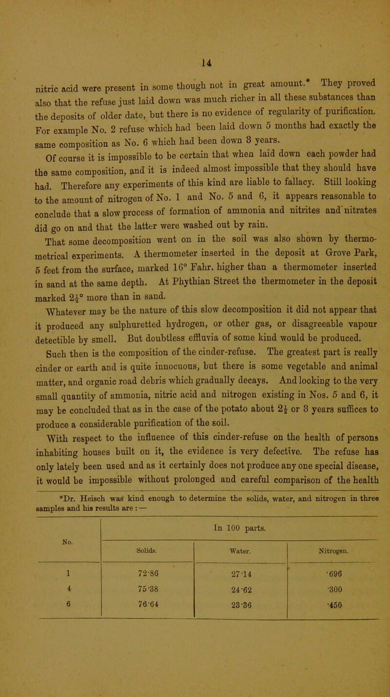 nitric acid were present in some though not in great amount.* They proved also that the refuse just laid down was much richer in all these substances than the deposits of older date, but there is no evidence of regularity of purification. For example No. 2 refuse which had been laid down 5 months had exactly the same composition as No. 6 which had been down 3 years. Of course it is impossible to be certain that when laid down each powder had the same composition, and it is indeed almost impossible that they should have had. Therefore any experiments of this kind are liable to fallacy. Still looking to the amount of nitrogen of No. 1 and No. 5 and G, it appears reasonable to conclude that a slow process of formation of ammonia and nitrites and nitrates did go on and that the latter were washed out by rain. That some decomposition went on in the soil was also shown by thermo- metrical experiments. A thermometer inserted in the deposit at Grove Park, 5 feet from the surface, marked 16° Fahr. higher than a thermometer inserted in sand at the same depth. At Phythian Street the thermometer in the deposit marked 2£° more than in sand. Whatever may be the nature of this slow decomposition it did not appear that it produced any sulphuretted hydrogen, or other gas, or disagreeable vapour detectible by smell. But doubtless effluvia of some kind would be produced. Such then is the composition of the cinder-refuse. The greatest part is really cinder or earth and is quite innocuous, but there is some vegetable and animal matter, and organic road debris which gradually decays. And looking to the very small quantity of ammonia, nitric acid and nitrogen existing in Nos. 5 and 6, it may be concluded that as in the case of the potato about 2£ or 3 years suffices to produce a considerable purification of the soil. With respect to the influence of this cinder-refuse on the health of persons inhabiting houses built on it, the evidence is very defective. The refuse has only lately been used and as it certainly does not produce any one special disease, it would be impossible without prolonged and careful comparison of the health *Dr. Heisch was kind enough to determine the solids, water, and nitrogen in three samples and his results are : — No. In 100 parts. Solids. Water. Nitrogen. 1 72-86 2714 •696 4 75-38 24-62 •300 6 76-64 23-36 •450