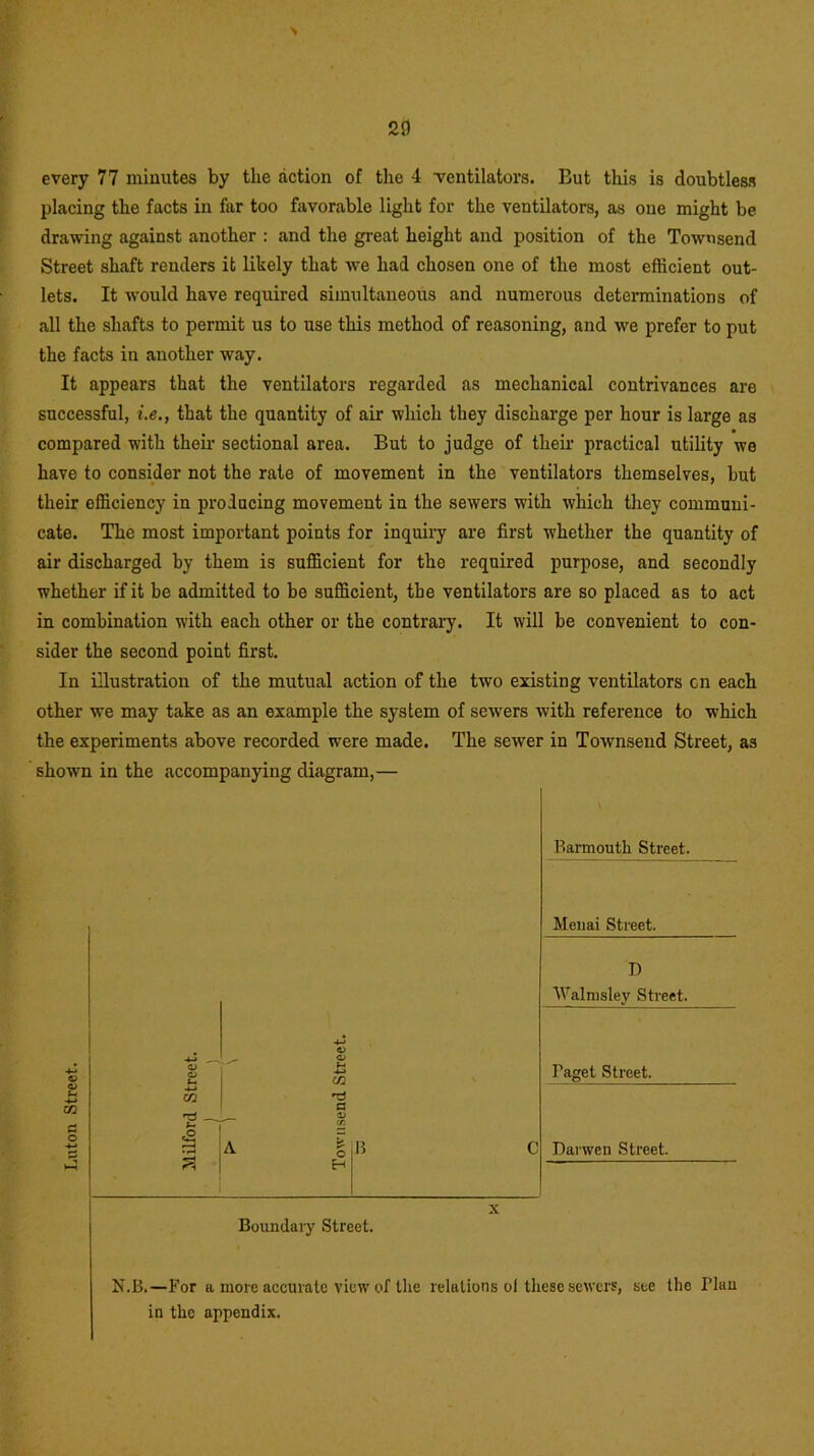 every 77 minutes by the action of the 4 ventilators. But this is doubtless placing the facts in far too favorable light for the ventilators, as one might be drawing against another : and the great height and position of the Townsend Street shaft renders it likely that we had chosen one of the most efficient out- lets. It would have required simultaneous and numerous determinations of all the shafts to permit us to use this method of reasoning, and we prefer to put the facts in another way. It appears that the ventilators regarded as mechanical contrivances are successful, i.e., that the quantity of air which they discharge per hour is large as compared with their sectional area. But to judge of their practical utility we have to consider not the rate of movement in the ventilators themselves, but their efficiency in producing movement in the sewers with which they communi- cate. The most important points for inquiry are first whether the quantity of air discharged by them is sufficient for the required purpose, and secondly whether if it be admitted to be sufficient, the ventilators are so placed as to act in combination with each other or the contrary. It will be convenient to con- sider the second point first. In illustration of the mutual action of the two existing ventilators cn each other we may take as an example the system of sewers with reference to which the experiments above recorded were made. The sewer in Townsend Street, as shown in the accompanying diagram,— Barmouth Street. Menai Street. D AValmsley Street. co O) n £ a o H B Paget Street. Darwen Street. Boundary Street. x N.B.—For a more accurate view of the relations ol these sewers, see the Plan in the appendix.