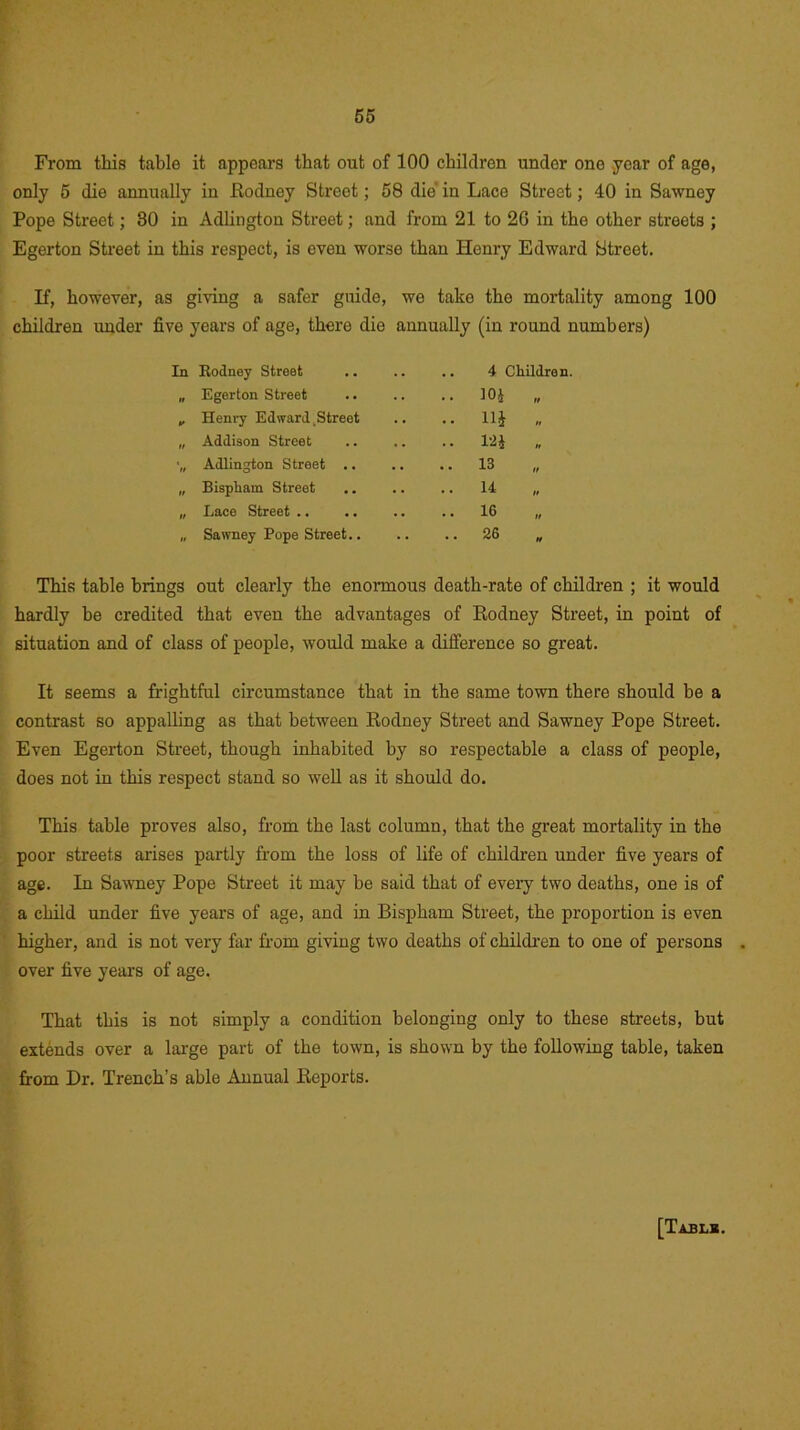 From this table it appears that out of 100 children under one year of age, only 5 die annually in Rodney Street; 58 die in Lace Street; 40 in Sawney Pope Street; 80 in Adlington Street; and from 21 to 26 in the other streets ; Egerton Street in this respect, is even worse than Henry Edward Street. If, however, as giving a safer guide, we take the mortality among 100 children under five years of age, there die annually (in round numbers) In Rodney Street .. 4 Children. „ Egerton Street •• 10i „ „ Henry Edward .Street .. ni „ „ Addison Street .. m „ •„ Adlington Street .. .. 13 „ Bispham Street •. H „ „ Lace Street .. .. 16 „ Sawney Pope Street.. .. 26 „ This table brings out clearly the enormous death-rate of children ; it would hardly he credited that even the advantages of Rodney Street, in point of situation and of class of people, would make a difference so great. It seems a frightful circumstance that in the same town there should be a contrast so appalling as that between Rodney Street and Sawney Pope Street. Even Egerton Street, though inhabited by so respectable a class of people, does not in this respect stand so well as it should do. This table proves also, from the last column, that the great mortality in the poor streets arises partly from the loss of life of children under five years of age. In Sawney Pope Street it may be said that of every two deaths, one is of a child under five years of age, and in Bispham Street, the proportion is even higher, and is not very far from giving two deaths of children to one of persons over five years of age. That this is not simply a condition belonging only to these streets, but extends over a large part of the town, is shown by the following table, taken from Dr. Trench’s able Annual Reports.