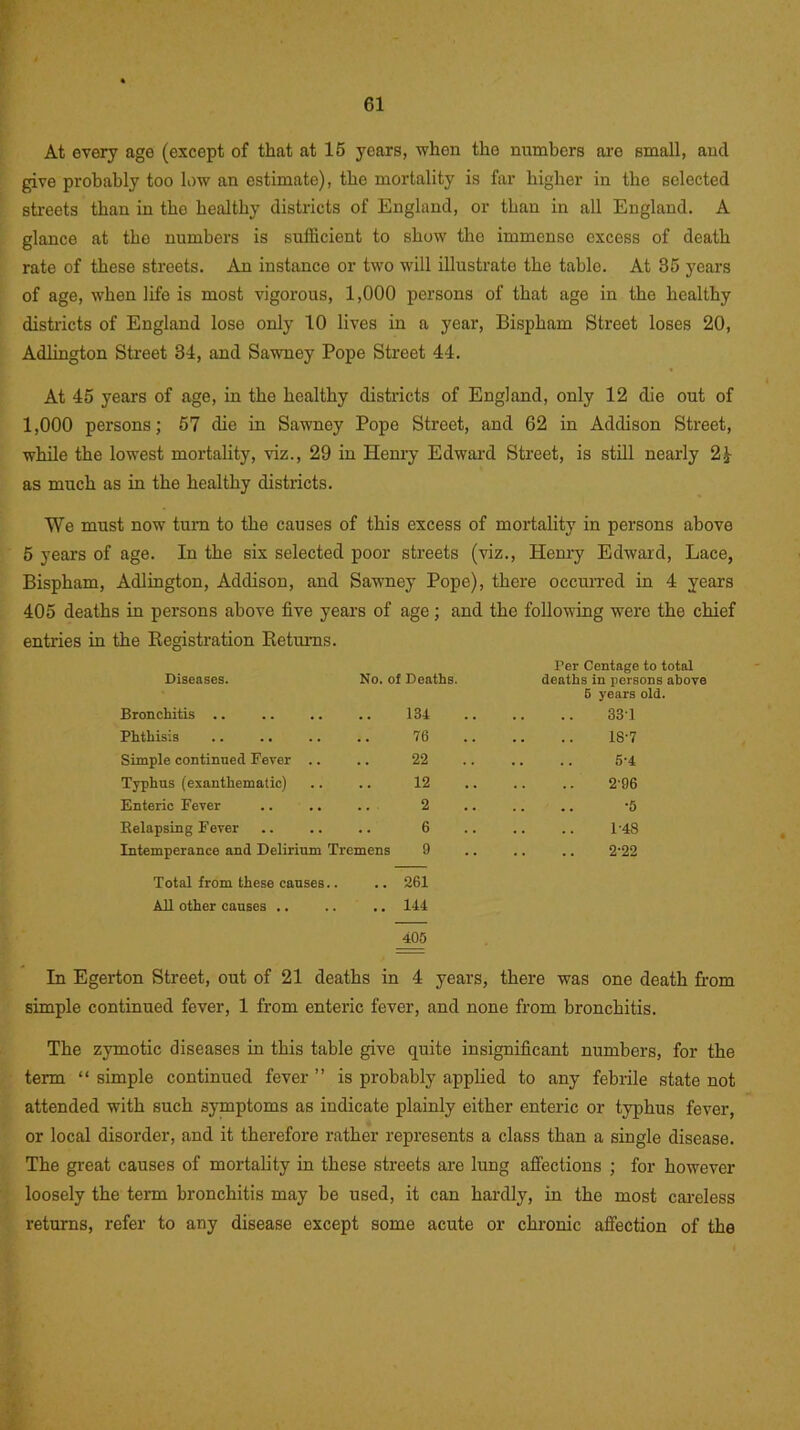 At every age (except of that at 15 years, when the numbers are small, and give probably too low an estimate), the mortality is far higher in the selected streets than in the healthy districts of England, or than in all England. A glance at the numbers is sufficient to show the immense excess of death rate of these streets. An instance or two will illustrate the table. At 35 years of age, when life is most vigorous, 1,000 persons of that age in the healthy districts of England lose only 10 lives in a year, Bispham Street loses 20, Adlington Street 34, and Sawney Pope Street 44. At 45 years of age, in the healthy districts of England, only 12 die out of 1,000 persons; 57 die in Sawney Pope Street, and 62 in Addison Street, while the lowest mortality, viz., 29 in Henry Edward Street, is still nearly 2^ as much as in the healthy districts. We must now turn to the causes of this excess of mortality in persons above 5 years of age. In the six selected poor streets (viz., Henry Edward, Lace, Bispham, Adlington, Addison, and Sawney Pope), there occurred in 4 years 405 deaths in persons above five years of age; and the following were the chief entries in the Registration Returns. Diseases. No. of Deaths. Per Centage to total deaths in persons above Bronchitis .. 134 6 years old. 331 Phthisis . . 76 1S-7 Simple continued Fever .. . . 22 5-4 Typhus (exanthematic) • • 12 2'96 Enteric Fever . . 2 •5 Relapsing Fever 6 1-48 Intemperance and Delirium Tremens 9 2-22 Total from these causes.. . . 261 All other causes .. # # 144 405 In Egerton Street, out of 21 deaths in 4 years, there was one death from simple continued fever, 1 from enteric fever, and none from bronchitis. The zymotic diseases in this table give quite insignificant numbers, for the term “ simple continued fever ” is probably applied to any febrile state not attended with such symptoms as indicate plainly either enteric or typhus fever, or local disorder, and it therefore rather represents a class than a single disease. The great causes of mortality in these streets are lung affections ; for however loosely the term bronchitis may be used, it can hardly, in the most careless returns, refer to any disease except some acute or chronic affection of the