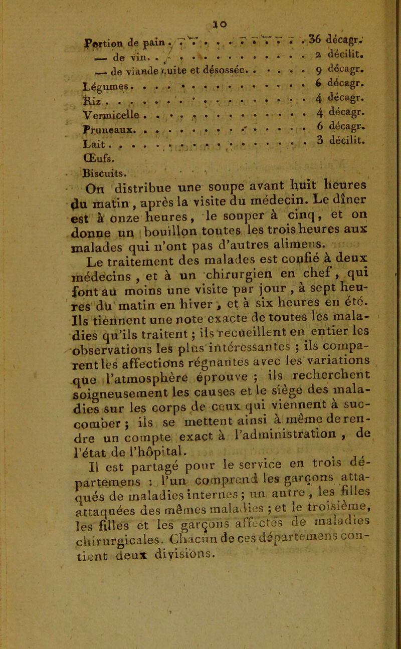 io Portion de pain. TV . . . 7 7 . Y . 36 décagr.' __ de vin. a décilit. — de viande cuite et désossée. . .... 9 décagr. Légumes. ... ^ décagr. Riz . • 4 décagr. Vermicelle .. 4 décagr. Pr.uneaux ^ décagr. Lait 3 décilit. Œufs. Biscuits. On distribue une soupe avant huit heures <lu matin , après la visite du médecin. Le dîner est à onze heures, le souper à cinq, et on donne un bouillon toutes les trois heures aux malades qui n’ont pas d’autres alimens.^ Le traitement des malades est confie a deux médecins, et à un chirurgien en chef, qui font aü moins une visite par jour , a sept heu- res du matin en hiver , et a six heures en été. Ils tiennent une note exacte de toutes les mala- dies qu’ils traitent 5 ils recueillent en entier les observations les plus intéressantes $ ils compa- rent les affections régnantes avec les variations que l’atmosphère éprouve ; ils recherchent soigneusement les causes et le siège des mala- dies sur les corps de ceux qui viennent a suc- comber ; ils se mettent ainsi à même de ren- dre un compte exact a l'administration , de l’état de l’hôpital. _ . Il est partagé pour le service en trois de- partemens : l’un comprend les garçons atta- qués de maladies internes ; un autre , les hiles attaquées des mêmes maladies ; et le troisième, les filles et les garçons affectes de maladies chirurgicales. Chacun de ces déparfemens con- tient deux divisions.