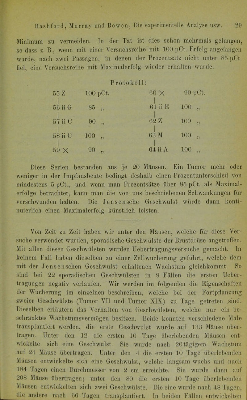 Minimum zu vermeiden. Tn der Tat ist dies schon mehrmals gelungen, so dass z. B., wenn mit einer Versuchsreihe mit 100 pCt. Erfolg angefangen wurde, nach zwei Passagen, in denen der Prozentsatz nicht unter 85 pCt. fiel, eine Versuchsreihe mit Maximalerfolg wieder erhalten wurde. Protokoll: 55 Z 1 100 pCt. 60 X 90 pCt. 50 ii G 1 85 „ 01 ii E 100 „ 1 57 ii C 90 „ 02 Z 1 100 „ 58 ii C 100 „ 1 63 M I 100 „ 59 X 90 „ 64 ii A 100 „ Serien bestanden aus je 20 Mäusen. Ein Tumor weniger in der Impfausbeute bedingt deshalb einen Prozentunterschied von mindestens 5 pCt., und wenn man Prozentsätze über 85 pCt. als Maximal- erfolge betrachtet, kann man die von uns beschriebenen Schwankungen für verschwunden halten. Die Jensensche Geschwulst würde dann konti- nuierlich einen Maximalerfolg künstlich leisten. Von Zeit zu Zeit haben wir unter den Mäusen, welche für diese Ver- suche verwendet wurden, sporadische Geschwülste der Brustdrüse angetroffen. Mit allen diesen Geschwülsten wurden Uebertragungsversuche gemacht, ln keinem Fall haben dieselben zu einer Zellwucherung geführt, welche dem mit der Jensenschen Geschwulst erhaltenen Wachstum gleichkommt. So sind bei 22 sporadischen Geschwülsten in 9 Fällen die ersten Ueber- Iragungen negativ verlaufen. Wir werden im folgenden die Eigenschaften der Wucherung im einzelnen beschreiben, welche bei der Fortpflanzung zweier Geschwülste (Tumor VII und Tumor XIX) zu Tage getreten sind. Dieselben erläutern das Verhalten von Geschwülsten, welche nur ein be- schränktes Wachstumsvermögen besitzen. Beide konnten verschiedene Male transplantiert werden, die erste Geschwulst wurde auf 133 Mäuse über- tragen. Unter den 12 die ersten 10 Tage überlebenden Mäusen ent- wickelte sich eine Geschwulst. Sie wurde nach 20 tägigem Wachstum auf 24 Mäuse übertragen. Unter den 4 die ersten 10 Tage überlebenden Mäusen entwickelte sich eine Geschwulst, welche langsam wuchs und nach 184 Tagen einen Durchmesser von 2 cm erreichte. Sie wurde dann auf 208 Mäuse übertragen; unter den 80 die ersten 10 Tage überlebenden Mäusen entwickelten sich zwei Geschwülste. Die eine wurde nach 48 Tagen, die andere nach OG Tagen transplantiert, ln beiden Fällen entwickelten