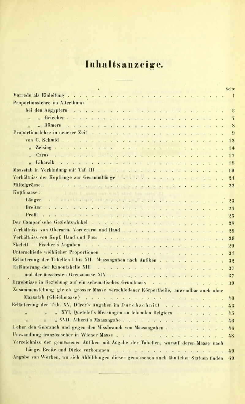 Inhaltsaiizcige Seite Vorrede als Einleitung- Proportionslehre int Alterthum: bei den Aegyptern „ „ Griechen „ „ Hörnern Proportionslehre in neuerer Zeit von 0. Schmid „ Zeising „ Garns „ Liharzik Maasstab in Verbindung mit Taf. 111 Verhältniss der Kopflänge zur Gesammtlänge Mittelgrösse Kopfmaase: Längen Breiten Protil Der Camper sehe Gesichtswinkel Verhältniss von Oberarm, Vorderarm und Hand Verhältniss von Kopf, Hand und Fuss Skelett — Fiseher’s Angaben Unterschiede weiblicher Proportionen Erläuterung der Tabellen I bis XII. Maasangaben nach Antiken . . Erläuterung der Kanontabelle XIII und der äussersten Grenzmaase XIV Ergebnisse in Beziehung auf ein schematisches Grundmaas . . . . Zusammenstellung gleich grosser Maase verschiedener Körpertheile, Maasstab (Gleichmaase) Erläuterung der Tab. XV, Dürer s Angaben im Durchschnitt „ ,, ,, XVI, Quetelet’s Messungen an lebenden Belgiern „ „ „ XVII. Alherti’s Maasangabe lieber den Gebrauch und gegen den Missbrauch von Maasangaben . Umwandlung französischer in Wiener Maase . 1 8 9 12 14 17 18 19 21 22 23 24 25 28 29 29 ... 29 31 32 37 37 39 anwendbar auch ohne 40 43 45 40 40 48 Verzeichniss der gemessenen Antiken mit Angabe der Tabellen, worauf deren Maase nach Länge, Breite und Dicke Vorkommen 49 Angabe von Werken, wo sich Abbildungen dieser gemessenen auch ähnlicher Statuen finden 09