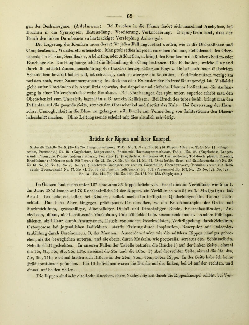 gen der Beckenorgane. (Adelmann.) Bei Brüchen in die Pfanne findet sich manchmal Anchylose, bei Brüchen in die Symphysen, Entzündung, Vereiterung, Verknöcherung. Dupuytren fand, dass der Bruch des linken Darmbeines zu hartnäckiger Verstopfung Anlass gab. Die Lagerung des Kranken muss derart für jeden Fall angeordnet werden, wie es die Dislocationen und Complicationen, Wunden etc. erheischen. Man probirt dies für jeden einzelnenFall aus, stelltdemach den Ober- schenkelin Flexion, Semifiexion, Abduction,oder Adduction, u. bringt den Kranken in die Bücken-Seiten-oder Bauchlage etc. Die Hauptsorge bildet die Behandlung der Complicationen. Die Eeduction, welche Layard durch die mittelst Zusammenschnürung des Bauches herabgedrängten Eingeweide bei nach innen dislocirtem Schaufelbein bewirkt haben will, ist schwierig, noch schwieriger die Eetention, Verbände nutzen wenig; am meisten noch, wenn Zusammenpressung des Beckens oder Extension der Extremität angezeigt ist. Vielleicht giebt unter Umständen die Aequilibrialschwebe, das doppelte und einfache Planum inclinatum, die Aufhän- gung in einer Unterschenkelschwebe Resultate. Bei Abreissungen der spin, anter. superior erhebt man den Oberschenkel zum Unterleib, lagert ihn z. B. auf ein Keilkissen. Bei Bruch des tuber ischii, bringt man den Patienten auf die gesunde Seite, streckt den Oberschenkel und flectirt das Knie, Bei Zerreissung der Harn- röhre, Unmöglichkeit in die Blase zu gelangen, will Earle zur Vermeidung von Infiltrationen den Blasen- halsschnitt machen. Ohne Leitungssonde scheint mir dies ziemlich schwierig. Brüche der Rippen und ihrer Knorpel. Sielie die Tabelle No. 5. (2te bis 7te, Lungenzerreissung, Tod). No. 7. No. 8. No, 10. (10 Rippen, Atlas etc. Tod.) No. 14. (Kugel- Bchuss, Pneumonie.) No. 16. (Kugelschuss, Lungenwunde, Pneumonie, Haematopneumothorax, Tod.). No. 18. (Kugelschuss, Lungen- wunde, Pneumonie, Pyopneumohaematothorax. Tod.) No. 19. (Kugelschuss, Lungenvorfall, Pneumothorax, Tod durch pleurit. Exsudat, Erschöpfung und Necrose nach 180 Tagen.) No. 21. No. 28, No. 30, No. 44. No. 47. (Sehr heftige Brust- und Bauchquetschung.) No. 58. No. 61. No. 68. No. 69. No. 70. No. 71. (Ungeheures Emphysem der rechten Korperhälfte, Haematothorax, Comminutivbruch mit flotti- render Thoraxwand.) No. 77. No. 84. No. 99. (mit fractura colli femoris) No. 103. (Pneumonie) No. 107. No. 125. No. 127. No. 128. No. 131. No. 144. No. 145. No. 146. No. 154. No. 158. (Emphysem.) Im Ganzen fanden sich unter 167 Fracturen 33 Eippenbrüche vor. Es ist dies ein Verhältniss wie 5 zu 1. Im Jahre 1852 kamen auf 76 Knochenbrüche 14 der Rippen, ein Verhältniss wie 5| zu 1. Malgaigne hat 9 zu 1. Ich habe sie selten bei Kindern, selbst nach den heftigsten Quetschungen des Thorax beob- achtet. Das hohe Alter hingegen prädisponirt für dieselben, wo die Knochenatrophie der Greise mit Markreichthum, grosszeiliger, dünnbalkiger Diploe und feinschaliger Rinde, Knorpelossification, An- chylosen, dünne, nicht schützende Muskulatur, Unbehülflichkeit etc. Zusammenkommen. Andere Prädispo- sitionen sind Usur durch Aneurysmen, Druck von andern Geschwülsten, Verkrüppelung durch Schnüren, Osteoporose bei jugendlichen Individuen, straffe Fixirung durch Inspiration, Resorption mit Osteophy- tenbildung durch Carcinome, z. B. der Mamma. Ausserdem finden wir die mlttlern Rippen häufiger gebro- chen, als die beweglichen unteren, und die obern, durch Muskeln, wie pectoralis, serratus etc., Schlüsselbein, Schulterblatt gedeckten. In unseren Fällen der Tabelle betrafen die Brüche 1) auf der linken Seite, einmal die Ite, 3te, 5te, 8te, 9te, Ute, zweimal die 2te und die lOte. 2) Auf der rechten Seite, einmal die 3te, 4te, 5te, 6te, Ute, zweimal fanden sich Brüche an der 2ten, 7ten, 8ten, lOten Rippe. In der Seite habe ich keine Prädispositionen gefunden. Bei 16 Individuen waren die Brüche auf der linken, bei 14 auf der rechten, und einmal auf beiden Seiten. Die Rippen sind sehr elastische Knochen, deren Nachgiebigkeit durch die Eippenknorpel erhöht, bei Ver-