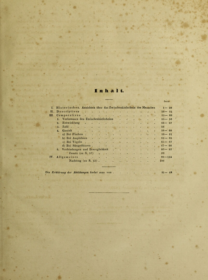 I. Historisches. Ansichten über das Zwischenkieferbein des Menschen l— 28 II. Dcscriptivcs 28— 52 III. Comparatives 53— 88 1. Vorkommen des Zwischenkieferbeins 55— 53 2. Entwicklung 56— 57 3. Zahl 58 4. Gestalt 58— 88 a) Bei Fischen *. 58— 61 b) Bei Amphibien .......... 61— 65 c) Bei Vögeln ........... 65— 67 d) Bei Säugethieren .......... 67— 86 5. Verbindungen und Beweglichkeit . . . . . . 86— 87 Zusatz (zu S. 57) * ........ J88 IV. Allgemeines . . . . . . . . . . . 89 — 115 Nachtrag (zu S. 43) ......... 106 Die Erklärung der Abbildungen findet man von 51— 48