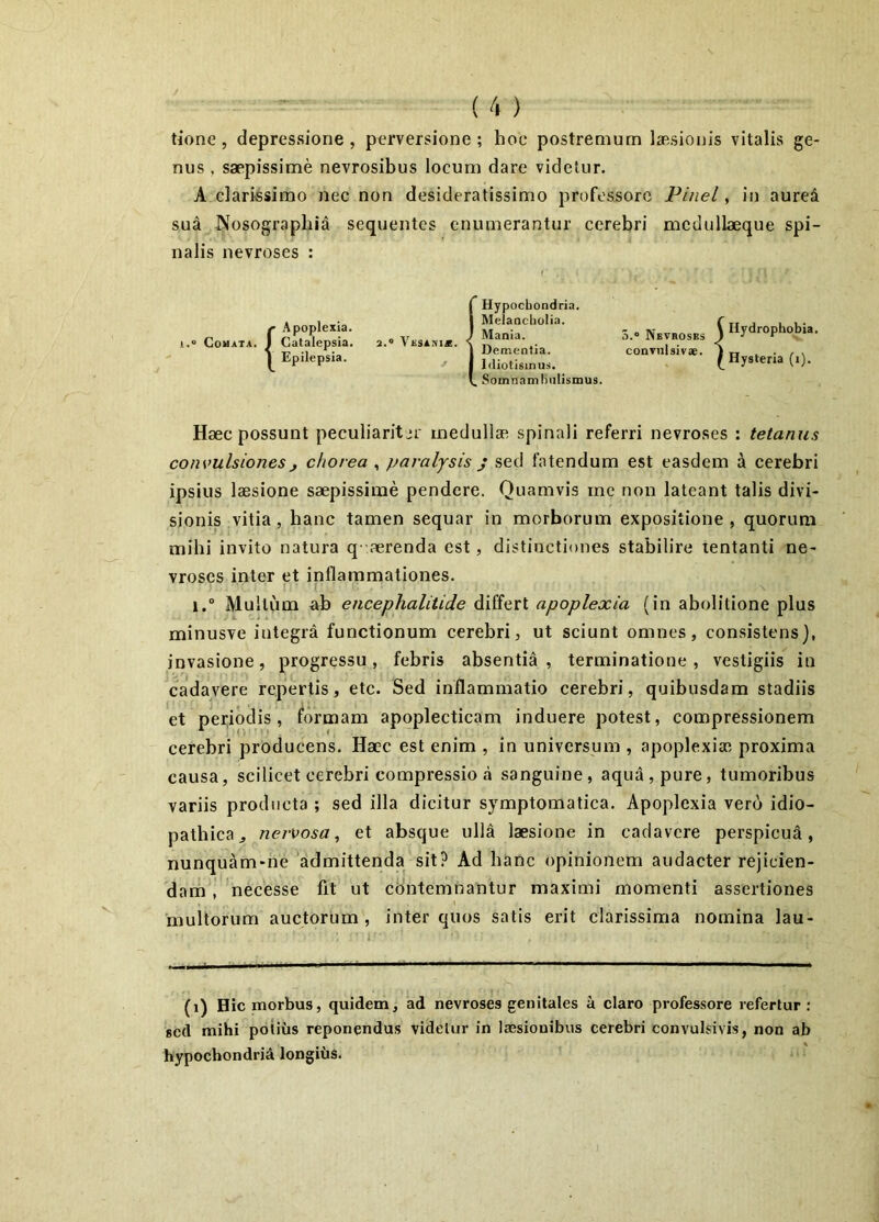 tione, depressione, perversione; hoe postremum laesionis vitalis ge- nus . saepissime nevrosibus locum dare videtur. A clarissimo nec non desideratissimo professore Pinei ^ in aured sua INosograpliia sequentes enumerantur cerebri mcdullaeque spi- nalis nevroses : r Apoplexia. 1.» Comata. J Catalepsia. 2.® Vksa.m*. I Epilepsia. ^ Hypochondria. Melancholia. Mania. Dementia. Idiotismus. Soinnamlinlismus. 5.“ Nevroses convnlsivae. \ Hydrophobia. / Hysteria (1). Haec possunt peculiariter medullae spinali referri nevroses : tetanus convulsiones j chorea , paralysis j sed fatendum est easdem a cerebri ipsius laesione saepissime pendere. Quamvis me non lateant talis divi- sionis vitia, banc tamen sequar in morborum expositione, quorum mihi invito natura q -aerenda est, distinctiones stabilire lentanti ne- vroses inter et inflammationes. i.“ Multum ab encephalitide differt apoplexia (in abolitione plus minusve integra functionum cerebri, ut sciunt omnes, consistens), invasione, progressu, febris absentia, terminatione, vestigiis in cadavere repertis, etc. Sed inflammatio cerebri, quibusdam stadiis et periodis , formam apoplecticam induere potest, compressionem cerebri producens. Haec est enim , in universum , apoplexiae proxima causa, scilicet cerebri compressio a sanguine, aqua, pure, tumoribus variis producta ; sed illa dicitur symptomatica. Apoplexia vero idio- pathica ^ nervosa, et absque ulla laesione in cadavere perspicua, nunquam-ne admittenda sit? Ad hanc opinionem audacter rejicien- dam , necesse fit ut contemnantur maximi momenti assertiones multorum auctorum, inter quos satis erit clarissima nomina lau- (1) Hic morbus, quidem, ad nevroses genitales a claro professore refertur: 8cd mihi poiiiis reponendus videtur in laesionibus cerebri convulsivis, non ab hypochondria longiiis.