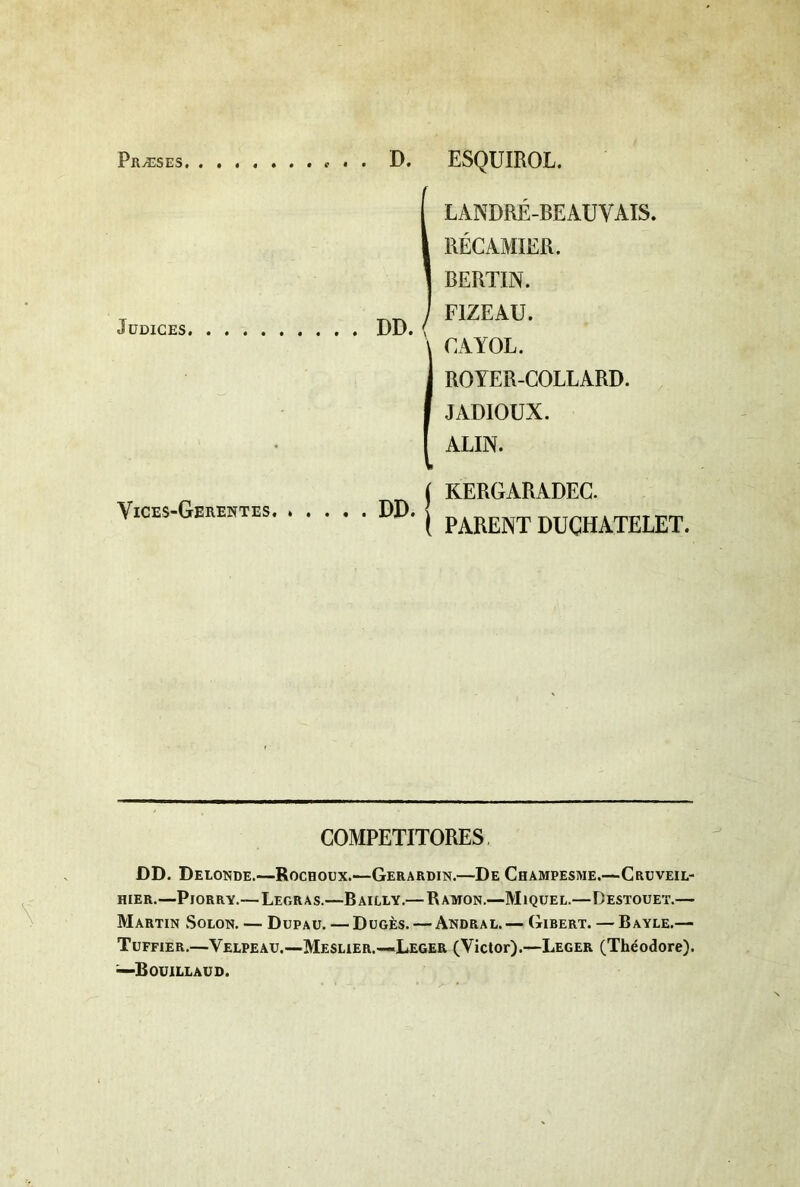 ESQUmOL. LANDRÉ-BEAUVAIS. RÉCAMIER. BERTIN. FIZEAU. CAYOL. ROYER-COLLARD. JADIOUX. ALIN. KERGARADEG. PARENT DUCHATELET. COMPETITORES, DD. Delonde.—Roceoux.—Gerardin.—De Champesme.—Cruveil- HiER.—PioRRY.—Legras.—Bailly.— Ramon.—Miquel.—Destouet.— Martin Solon. — Dupau. — Dugès. — Andral. — Gibert. — Bayle.— Tüffier.—Velpeau.—Meslier.—Leger (Victor).—Leger (Théodore). —Bouillaud. Præses . D. JüDICES DD. ( Vices-Gerentes DD.