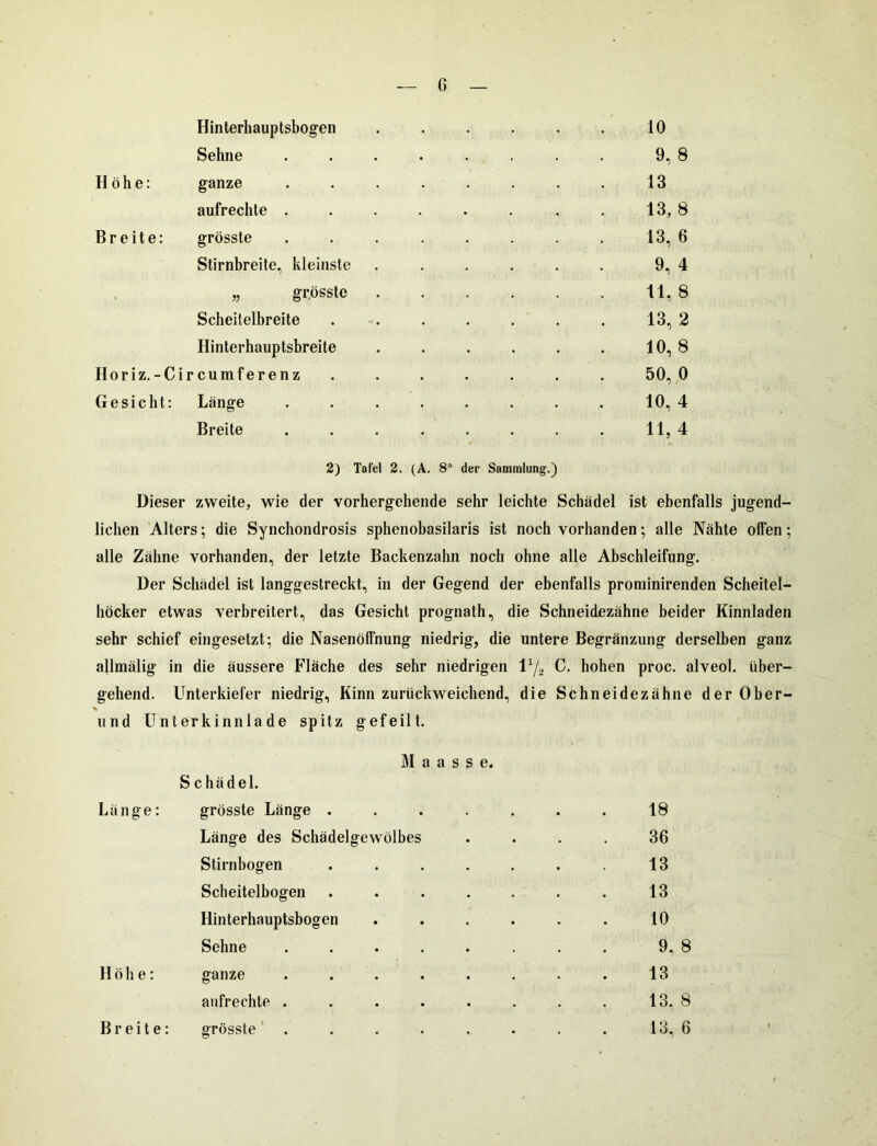 — 6 — Hinterhauptsbogen . . . . . . 10 Sehne ........ 9, 8 Höhe: ganze . . . . . . . . 13 aufrechte . . . . . . . . 13, 8 Breite: grösste . . . . . . . . 13, 6 Stirnbreite, kleinste ...... 9, 4 „ grösste 11, 8 Scheilelbreite . . . . . . . 13, 2 Hinterhauptsbreite . . . . . . 10, 8 Horiz.-Circumferenz ....... 50, 0 Gesicht: Länge ........ 10, 4 Breite . . . . . . . . 11, 4 2) Tafel 2. (A. 8a der Sammlung.) Dieser zweite, wie der vorhergehende sehr leichte Schädel ist ebenfalls jugend- lichen Alters; die Synchondrosis sphenobasilaris ist noch vorhanden; alle Nähte offen; alle Zähne vorhanden, der letzte Backenzahn noch ohne alle Abschleifung. Der Schädel ist langgestreckt, in der Gegend der ebenfalls prominirenden Scheitel- höcker etwas verbreitert, das Gesicht prognath, die Schneidezähne beider Kinnladen sehr schief eingesetzt; die Nasenöffnung niedrig, die untere Begränzung derselben ganz allmälig in die äussere Fläche des sehr niedrigen lx/2 C. hohen proc. alveol. über- gehend. Unterkiefer niedrig, Kinn zurückweichend, die Schneidezähne der Ober- * und Unterkinnlade spitz gefeilt. Länge: Höhe: M a a s s e. S chädel. grösste Länge .... Länge des Schädelgewölbes Stirnbogen .... Scheitelbogen .... Hinterhauptsbogen Sehne ..... ganze ..... aufrechte ..... 18 36 13 13 10 9. 8 13 13, 8