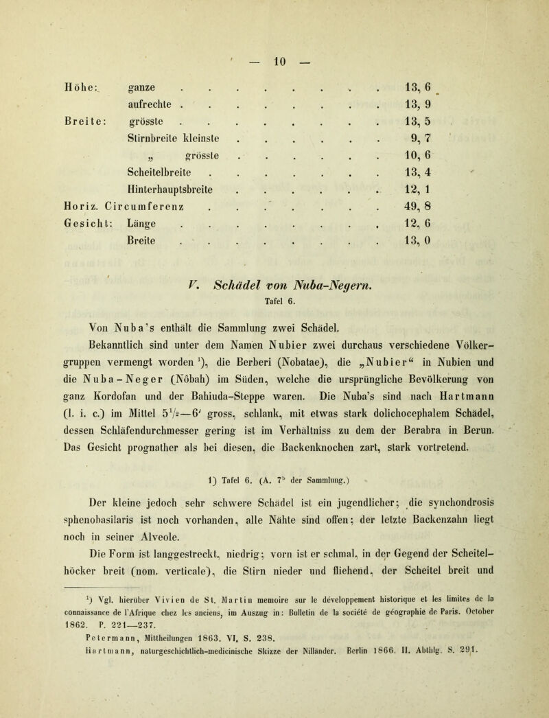 Höhe: ganze aufrechte . Breite: grösste Stirnbreite kleinste „ grösste Scheitelbreite Hinterhauptsbreite Horiz. Circumferenz Gesicht: Länge Breite 13, 6 13, 9 13, 5 9,7 10, 6 13, 4 12, 1 49, 8 12, 6 13, 0 V. Schädel von Nnba-Negern. Tafel 6. Von Nuba’s enthält die Sammlung zwei Schädel. Bekanntlich sind unter dem Namen Nubier zwei durchaus verschiedene Völker- gruppen vermengt worden1), die Berberi (Nobatae), die „Nubier“ in Nubien und die Nuba- Neger (Nöbah) im Süden, welche die ursprüngliche Bevölkerung von ganz Kordofan und der Bahiuda-Steppe waren. Die Nuba’s sind nach Hartmann (1. i. c.) im Mittel 51/2 — 6' gross, schlank, mit etwas stark dolichocephalem Schädel, dessen Schläfendurchmesser gering ist im Verhältniss zu dem der Berabra in Berun. Das Gesicht prognather als hei diesen, die Backenknochen zart, stark vortretend. 1) Tafel 6. (A. 7b der Sammlung.) Der kleine jedoch sehr schwere Schädel ist ein jugendlicher; die synchondrosis sphenobasilaris ist noch vorhanden, alle Nähte sind offen; der letzte Backenzahn liegt noch in seiner Alveole. Die Form ist langgestreckt, niedrig; vorn ist er schmal, in der Gegend der Scheitel- höcker breit (nom. verticale), die Stirn nieder und fliehend, der Scheitel breit und *) Vgl, hierüber Vivien de St. Martin memoire sur le developpement historique et les limiles de la connaissance de PAfrique chez les anciens, im Auszug in: Bulletin de la societe de geographie de Paris. October 1862. P. 221—237. Petermann, Mittheilungen 1863. VI, S. 238. Hartmann, naturgeschichtlich-medicinische Skizze der Nilländer. Berlin 1866. II. Abthlg. S. 291.