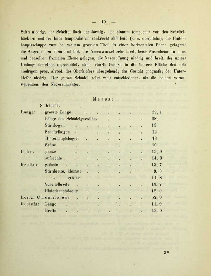 Stirn niedrig-, der Scheitel flach dachförmig-, das planum temporale von den Scheitel- höckern und der linea temporalis an senkrecht abfallend (s. n. occipitalis), die Hinter- hauptsschuppe zum bei weitem grössten Theil in einer horizontalen Ebene gelagert; die Augenhöhlen klein und tief, die Nasenwurzel sehr breit, beide Nasenbeine in einer und derselben frontalen Ebene gelegen, die Nasenölfnung niedrig und breit, der untere Umfang derselben abgerundet, ohne scharfe Grenze in die äussere Fläche des sehr niedrigen proc. alveol. des Oberkiefers übergehend; das Gesicht prognath; der Unter- kiefer niedrig. Der ganze Schädel zeigt weit entschiedener, als die beiden voran- stehenden, den Negercharakter. M a a s s e. Schädel. Länge: grösste Länge . . . . . . . 19, 1 Länge des Schädelgewölbes .... 38, Stirnbogen . . . . . . . 13 Scheitelbogen . . . . . . . 12 Hinterhauptsbogen . . . . . . 13 Sehne ........ 10 Höhe: ganze . . . . . . . . 13,8 aufrechte ........ 14, 3 Breite: grösste . . . . . . . . 13, 7 Stirnbreite, kleinste ...... 9, 3 „ grösste . . . . . . 11, 8 Scheitelbreite . . . . . . . 13, 7 Hinterhauptsbreite . . . . . . 12, 0 Horiz. Circumferenz . . . . . . . 52, 0 Gesicht: Länge ........ 11, 0 Breite . . . . . . . . 13, 0 3*