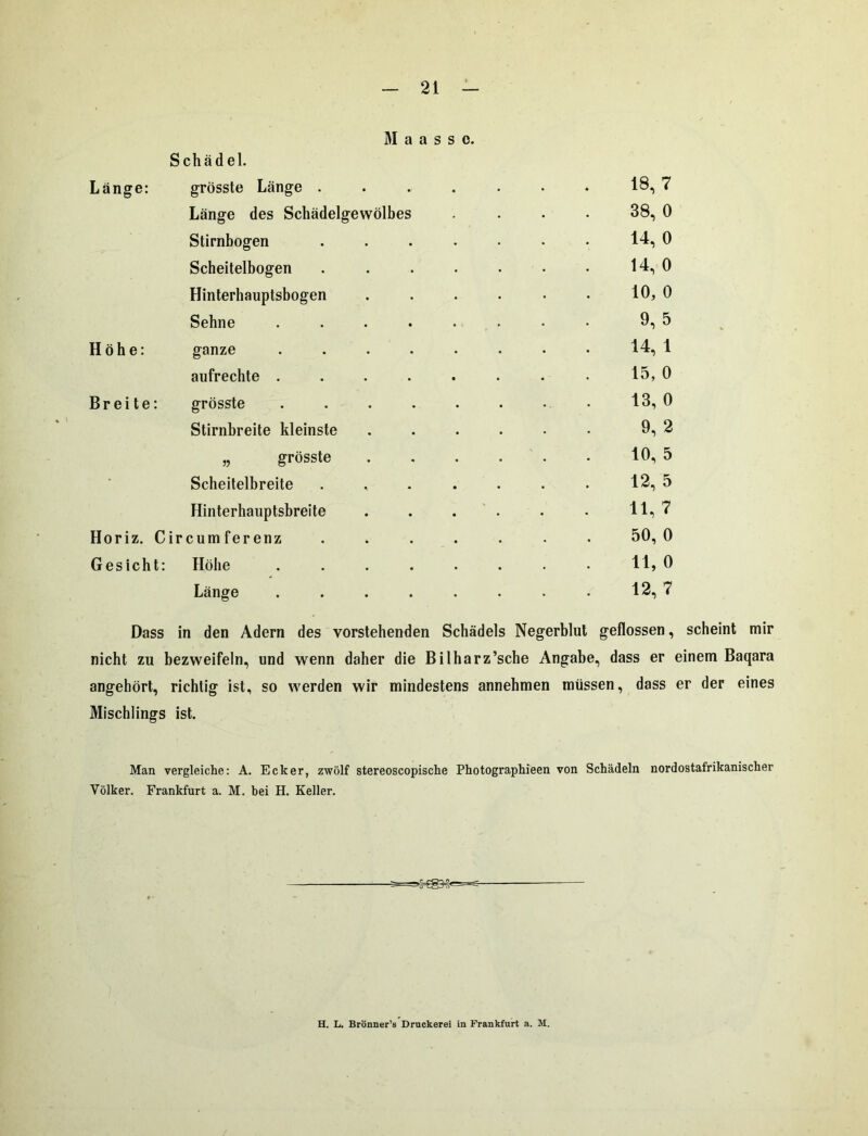 M a a s s e. Schäd el. Länge: grösste Länge ....... 18, 7 Länge des Schädelgewölbes .... 38, 0 Stirnbogen ....... 14, 0 Scheitelbogen . . . . • • • 14, 0 Hinterhauptsbogen . . . • • . 10, 0 Sehne ........ 9, 5 Höhe: ganze ........ 14, 1 aufrechte ........ 15, 0 Breite: grösste . . . . . • • • 13, 0 Stirnbreite kleinste ...... 9, 2 „ grösste 10, 5 Scheitelbreite ....... 12, 5 Hinterhauptsbreite . . . . . . 11, 7 Horiz. Circum fer enz ....... 50,0 Gesicht: Höhe ........ 11, 0 Länge . . . . . . . . 12, 7 Dass in den Adern des vorstehenden Schädels Negerblut geflossen, scheint mir nicht zu bezweifeln, und wenn daher die Bilharz’sche Angabe, dass er einem Baqara angehört, richtig ist, so werden wir mindestens annehmen müssen, dass er der eines Mischlings ist. Man vergleiche: A. Ecker, zwölf stereoscopische Photographieen von Schädeln nordostafrikanischer Völker. Frankfurt a. M. bei H. Keller. H. L. Brönner’s Druckerei in Frankfurt a. M.