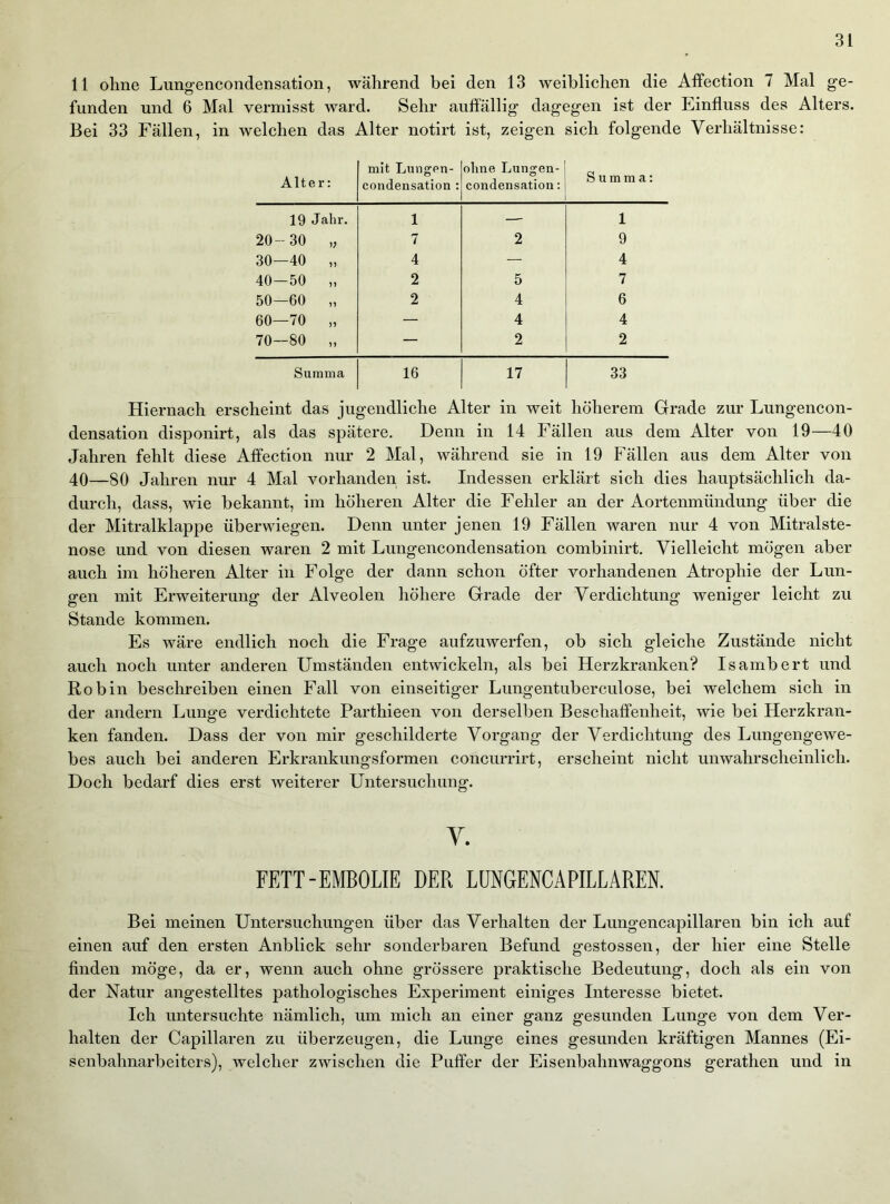 11 ohne Lungencondensation, während bei den 13 weiblichen die Alfection 7 Mal ge- funden und 6 Mal vermisst ward. Sehr auffällig dagegen ist der Einfluss des Alters. Bei 33 Fällen, in welchen das Alter notirt ist, zeigen sich folgende Verhältnisse: Alter: mit Luugen- condensation : ohne Lungen- condensation : Summa: 19 Jahr. 1 —■ 1 20- 30 „ 7 2 9 30—40 „ 4 — 4 40—50 „ 2 5 7 50—60 „ 2 4 6 60—70 „ — 4 4 70—80 „ — 2 2 Summa 16 17 33 Hiernach erscheint das jugendliche Alter in weit höherem Grade zur Lungencon- densation disponirt, als das spätere. Denn in 14 Fällen aus dem Alter von 19—40 Jahren fehlt diese Affection nur 2 Mal, während sie in 19 Fällen aus dem Alter von 40—80 Jahren nur 4 Mal vorhanden ist. Indessen erklärt sich dies hauptsächlich da- durch, dass, wie bekannt, im höheren Alter die Fehler an der Aortenmündung über die der Mitralklappe überwiegen. Denn unter jenen 19 Fällen waren nur 4 von Mitralste- nose und von diesen waren 2 mit Lungencondensation combinirt. Vielleicht mögen aber auch im höheren Alter in Folge der dann schon öfter vorhandenen Atrophie der Lun- gen mit Erweiterung der Alveolen höhere Grade der Verdichtung weniger leicht zu Stande kommen. Es wäre endlich noch die Frage aufzuwerfen, ob sich gleiche Zustände nicht auch noch unter anderen Umständen entwickeln, als bei Herzkranken? Isambert und Robin beschreiben einen Fall von einseitiger Lungentuberculose, bei welchem sich in der andern Lunge verdichtete Parthieen von derselben Beschaffenheit, wie bei Herzkran- ken fanden. Dass der von mir geschilderte Vorgang der Verdichtung des Lungengewe- bes auch bei anderen Erkrankungsformen concurrirt, erscheint nicht unwahrscheinlich. Doch bedarf dies erst weiterer Untersuchung. V. FETT-EMBOLIE DER LÜNGENCAPILLAREN. Bei meinen Untersuchungen über das Verhalten der Lungencapillaren bin ich auf einen auf den ersten Anblick sehr sonderbaren Befund gestossen, der hier eine Stelle finden möge, da er, wenn auch ohne grössere praktische Bedeutung, doch als ein von der Natur angestelltes pathologisches Experiment einiges Interesse bietet. Ich untersuchte nämlich, um mich an einer ganz gesunden Lunge von dem Ver- halten der Capillaren zu überzeugen, die Lunge eines gesunden kräftigen Mannes (Ei- senbahnarbeiters), welcher zwischen die Puffer der Eisenbahnwaggons gerathen und in