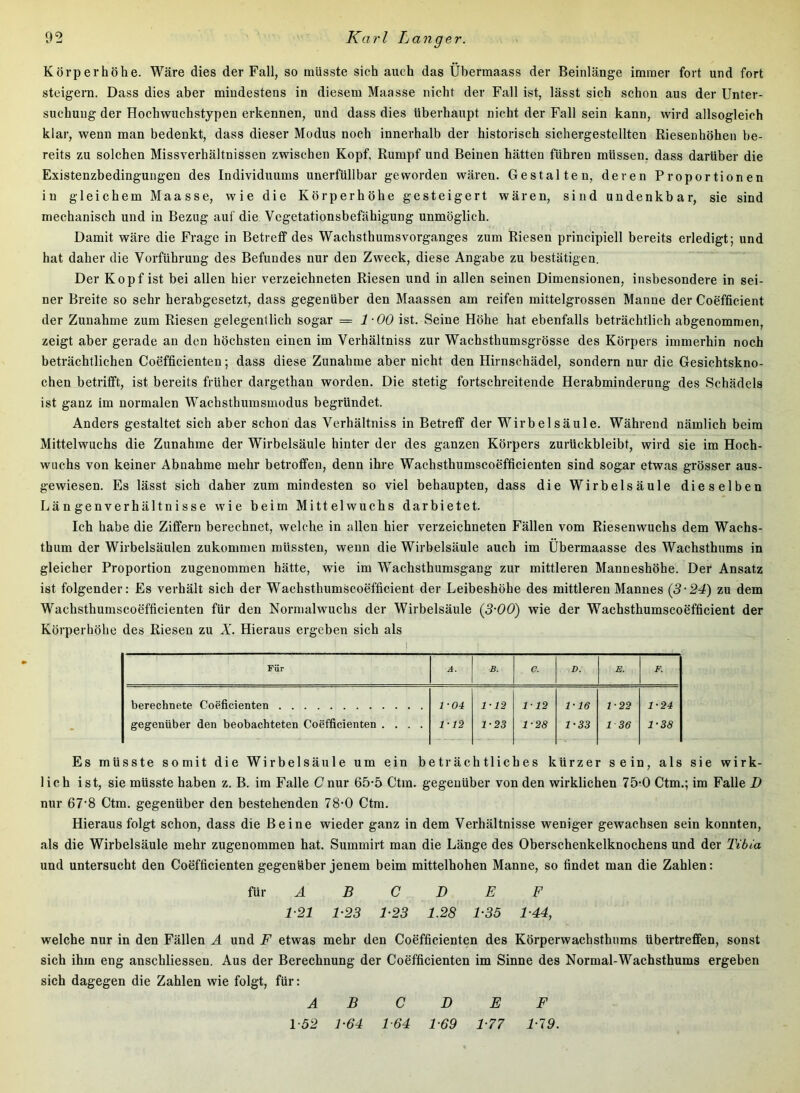 Körperhöhe. Wäre dies der Fall, so müsste sich auch das Übermaass der Beinlänge immer fort und fort steigern. Dass dies aber mindestens in diesem Maasse nicht der Fall ist, lässt sich schon aus der Unter- suchung der Hochwuchstypen erkennen, und dass dies überhaupt nicht der Fall sein kann, wird allsogleich klar, wenn man bedenkt, dass dieser Modus noch innerhalb der historisch sichergestellten Riesenhöhen be- reits zu solchen Missverhältnissen zwischen Kopf, Rumpf und Beinen hätten führen müssen, dass darüber die Existenzbedingungen des Individuums unerfüllbar geworden wären. Gestalten, deren Proportionen in gleichem Maasse, wie die Körperhöhe gesteigert wären, sind undenkbar, sie sind mechanisch und in Bezug auf die Vegetationsbefähigung unmöglich. Damit wäre die Frage in Betreff des Wachsthumsvorganges zum Riesen principiell bereits erledigt; und hat daher die Vorführung des Befundes nur den Zweck, diese Angabe zu bestätigen. Der Kopf ist bei allen hier verzeichneten Riesen und in allen seinen Dimensionen, insbesondere in sei- ner Breite so sehr herabgesetzt, dass gegenüber den Maassen am reifen mittelgrossen Manne der Coefficient der Zunahme zum Riesen gelegentlich sogar =1-00 ist. Seine Höhe hat ebenfalls beträchtlich abgenommen, zeigt aber gerade an den höchsten einen im Verhältniss zur Wachsthumsgrösse des Körpers immerhin noch beträchtlichen Coefficienten; dass diese Zunahme aber nicht den Hirnschädel, sondern nur die Gesichtskno- chen betrifft, ist bereits früher dargethan worden. Die stetig fortschreitende Herabminderung des Schädels ist ganz im normalen Wachsthumsmodus begründet. Anders gestaltet sich aber schon das Verhältniss in Betreff der Wirbelsäule. Während nämlich beim Mittelwuchs die Zunahme der Wirbelsäule hinter der des ganzen Körpers zurückbleibt, wird sie im Hoch- wuchs von keiner Abnahme mehr betroffen, denn ihre Wachsthumscoefficienten sind sogar etwas grösser aus- gewiesen. Es lässt sich daher zum mindesten so viel behaupten, dass die Wirbelsäule dieselben Längenverhältnisse wie beim Mittelwuchs darbietet. Ich habe die Ziffern berechnet, welche in allen hier verzeichneten Fällen vom Riesenwuchs dem Wachs- thum der Wirbelsäulen zukommen müssten, wenn die Wirbelsäule auch im Übermaasse des Wachsthums in gleicher Proportion zugenommen hätte, wie im Wachsthumsgang zur mittleren Manneshöhe. Der Ansatz ist folgender: Es verhält sich der Wachsthumscoefficient der Leibeshöhe des mittleren Mannes (3-24) zu dem Wachsthumscoefficienten für den Normalwuchs der Wirbelsäule (3-00) wie der Wachsthumscoefficient der Körperhöhe des Riesen zu A'. Hieraus ergeben sich als Für Ä. B. C. D. E. F. berechnete Coeficienten 1-04 1-12 112 1-16 122 1-24 gegenüber den beobachteten Coefficienten .... 1-12 1-23 1-28 1-33 1 36 1-38 Es müsste somit die Wirbelsäule um ein beträchtliches kürzer sein, als sie wirk- lich ist, sie müsste haben z. B. im Falle Cnur 65-5 Ctm. gegenüber von den wirklichen 75-0 Ctm.; im Falle D nur 67’8 Ctm. gegenüber den bestehenden 78-0 Ctm. Hieraus folgt schon, dass die Beine wieder ganz in dem Verhältnisse weniger gewachsen sein konnten, als die Wirbelsäule mehr zugenommen hat. Summirt man die Länge des Oberschenkelknochens und der l'tbia und untersucht den Coefficienten gegenüber jenem beim mittelhohen Manne, so findet man die Zahlen: mr Ä B C D E F 121 1-23 1-23 1.28 1-35 1-44, welche nur in den Fällen A und F etwas mehr den Coefficienten des Körperwachsthums übertrefifen, sonst sich ihm eng anschliesseu. Aus der Berechnung der Coefficienten im Sinne des Normal-Wachsthums ergeben sich dagegen die Zahlen wie folgt, für; AB CD FF 1-52 1-64 1-64 1-69 1-77 1-19.