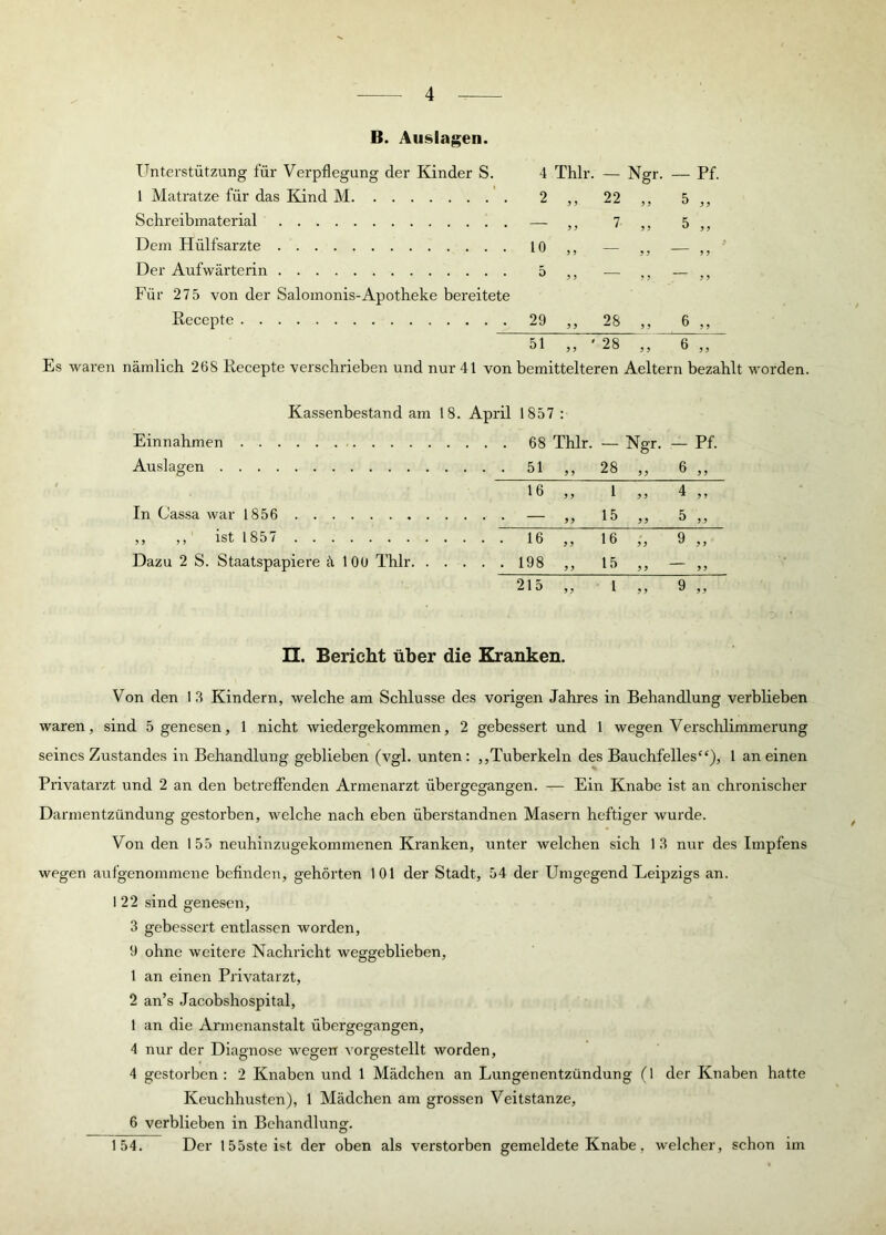 B. Auslagen. Unterstützung für Verpflegung der Kinder S. 1 Matratze für das Kind M Schreibmaterial Dem Hülfsarzte Der Aufwärterin Für 275 von der Salomonis-Apotheke bereitete Recepte 4 Thlr. — Ngr. — Pf. 2 ,, 22 „ 5 „ 5J ^ )) 5 ,, 29 „ 28 „ 6 „ 51 „ ' 28 „ ~ 6 „ Es waren nämlich 268 Recepte verschrieben und nur 41 von bemittelteren Aeltern bezahlt worden. Kassenbestand am 18. April 1857 Einnahmen .... 68 Thlr. Ngr. — Pf. Auslagen .... 51 ,, 28 9 9 6 9 9 16 „ 1 9 9 4 9 9 In Cassa war 1856 .... — „ 15 9 9 5 9 9 ,, ,, ist 1857 .... 16 „ 16 9 9 9 9 9 Dazu 2 S. Staatspapiere ä 100 Thlr. . .... 198 „ 15 9 9 — 9 9 215 v l 9 9 9 9 9 II. Bericht über die Kranken. Von den I 3 Kindern, welche am Schlüsse des vorigen Jahres in Behandlung verblieben waren, sind 5 genesen, 1 nicht wiedergekommen, 2 gebessert und 1 wegen Verschlimmerung seines Zustandes in Behandlung geblieben (vgl. unten: „Tuberkeln des Bauchfelles“), t an einen Privatarzt und 2 an den betreffenden Armenarzt übergegangen. — Ein Knabe ist an chronischer Darmentzündung gestorben, welche nach eben überstandnen Masern heftiger wurde. Von den 155 neuhinzugekommenen Kranken, unter welchen sich 13 nur des Impfens wegen aufgenommene befinden, gehörten 101 der Stadt, 54 der Umgegend Leipzigs an. 1 22 sind genesen, 3 gebessert entlassen worden, 9 ohne weitere Nachricht weggeblieben, 1 an einen Privatarzt, 2 an’s Jacobshospital, 1 an die Armenanstalt übergegangen, 4 nur der Diagnose wegen vorgestellt worden, 4 gestorben: 2 Knaben und 1 Mädchen an Lungenentzündung (1 der Knaben hatte Keuchhusten), 1 Mädchen am grossen Veitstänze, 6 verblieben in Behandlung. 154. Der 155steist der oben als verstorben gemeldete Knabe, welcher, schon im