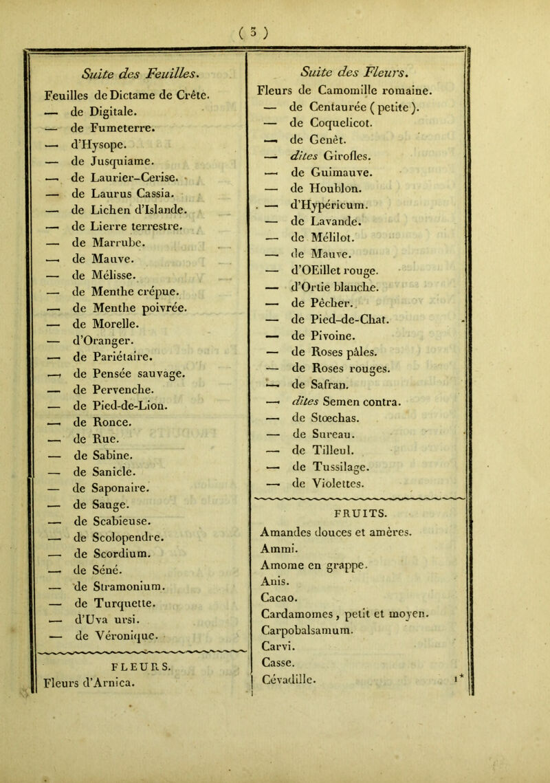 Feuilles de Dictame de Crête. — de Digitale. — de Fumeterre. —• d’Hysope. — de Jusquiame. —. de Laurier-Cerise. - — de Laurus Cassia. — de Lichen d’Islande. —- de Lierre terrestre. — de Marrube. •—. de Mauve. — de Mélisse. — de Menthe crépue. — de Menthe poivrée. — de Morelle. — d’Oranger. — de Pariétaire. .—• de Pensée sauvage. — de Pervenche. — de Pied-de-Lion. —. de Ronce. — de Rue. . C__. .. — de Sabine. — de Sanicle. — de Saponaire. — de Sauge. — de Scabieuse. — de Scolopendre. — de Scordium. — de Séné. — de Stramonium. — de Turquette. — d’Uva ui’si. — de Véronique. FLEURS. Fleurs d’Àrnica. Fleurs de Camomille romaine. — de Centaurée ( petite ). — de Coquelicot. *—• de Genêt. — dites Girolles. —« de Guimauve. — de Houblon. . — d’Hypéricum. — de Lavande. — de Mélilot. — de Mauve. — d’OEillet rouge. — d’Ortie blanche. — de Pécher. — de Pied-de-Chat. —- de Pivoine. — de Roses pâles. ■— de Roses rouges. •—• de Safran. —- dites Semen contra. — de Stoechas. — de Sureau. — de Tilleul. — de Tussilage. —- de Violettes. FRUITS. Amandes douces et amères. Ammi. Amome en grappe. Anis. Cacao. Cardamomes, petit et moyen. Carpobalsamum. Carvi. Casse. Gévadille. i*