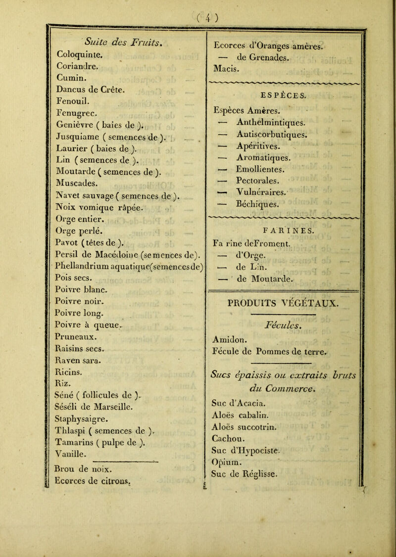 Suite des Fruits. Coloquinte. Coriandre. Cumin. Dancus de Crête. Fenouil. Fenugrec. Genièvre ( baies de ). Jusquiame ( semences de ). Laurier ( baies de ). Lin (semences de ). Moutarde ( semences de ). Muscades. Navet sauvage ( semences de ). Noix vomique râpée. Orge entier. Orge perlé. Pavot (têtes de ). Persil de Macédoine (semences de). Phellandrium aquatique(semencesde) Pois secs. Poivre blanc. Poivre noir. Poivre long. Poivre à queue. Pruneaux. Raisins secs. Raven sara. Ricins. Riz. Séné ( follicules de ). Séséli de Marseille. Siapbysaigre. Thlaspi ( semences de ), I Tamarins ( pulpe de ). Vanille. Brou de noix. Ecorces de citrons. Ecorces d’Oranges amères. — de Grenades. Macis. ESPÈCES. Espèces Amères. •— Anthelmintiques. — Antiscorbutiques. — Apéritives. — Aromatiques. -— Emollientes. Pectorales. Vulnéraires. Béchiques. F A R INES. Fa rine deFroment. — d’Orge. *—- de Lin. — de Moutarde. PRODUITS VÉGÉTAUX. Fécules. Amidon. Fécule de Pommes de terre. Sucs épaissis ou extraits bruts du Commerce. Suc dAcacia. Aloës cabalin. Aloës succotrin. Cachou. Suc d’Hypociste. Opium. Suc de Réglisse.