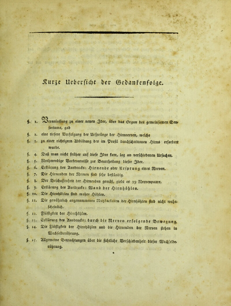 ivur^e Ueberfic&t t)er ©cbanfenfofge, f. 1. -OetanlafTuns j« cmei* neue» 3öee, ö6er 5a^ Or<rw beö sememfamen @en? foriumS/ ga& §. 2. eine tiefere 55erfo(sung bet- lUTpriltige ber .^irnueroen, welche §, ?. ju etnei' ricf)t(flern 2fbbilbu-ng beö im profil biirci;fc^nltteneH Jpirn^ erfeebett mürbe. §. 4. Sag man nic^t frö()er auf biefe 3bee fom, tag an »erfc^iebenen Urfac^eiu §. 9'ioti)menb{ge aSorfenntnifTe jur SBenrt^eiiung biefer ^bee. §. 6, ^^rfldrung beß 2liiöbvuef^; <^irnenbe ober Urfprnng etncö S^eröen» §. 7. ^irtmiben ber 3?ert?en finb fet)r befianbig. §. 8. ®’er 23e|cf;affent;eit ber .^Irnenben gemd^, gie&t eö 39 32erbcnpaare, §. 9. Srtlarimg bets 3l‘u6brucfg: «ffianb ber .^lrn^6t;ten. §. IO. 2>te .^icn^bblen ftnb ma^re .^6[)Ien. §. II. 2)ie gem6t)n!ic^ angenommenen 3?«§6ari'eite« ber J?irnb5t;ten finb nicf)t ivat;^ fef/einiieb. f IX. ^(üffigfeit ber .^irn^5f)fen. §. I?, (grüarung beg 3lagbrucfö; bnrcf; bic 3^en>en erfötgenbe Söereegnng. §. 14. 5£tie giüffigfeit ber .^irnt)bl)ten unb bie .^irnenben ber 3f^eroen fiet)en i» SBeci)felberHt)rnng. $. I)'. 3tagemeine ©etraci>tMugen über bie fut;t(ic^e Söerfc^[ebent;e(t biefer SSSev^felbe; cü^rnng.