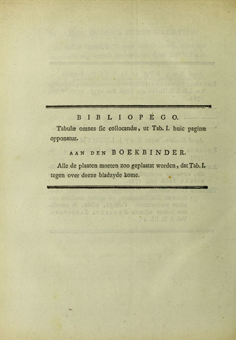 ■■■■■ - ■’ BIBLIOPEGO. Tabulas omnes fic collocandae, ut Tab. I. huic paginae opponatur. aan den BOEKBINDER. Alie de plaaten moeten zoo geplaatst vvorden, dat Tab. I. tegen over deeze bladzyde kome.