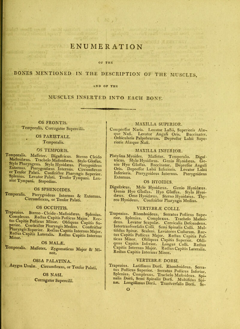 ENUMERATION OF THE BONES MENTIONED IN THE DESCRIPTION OF THE MUSCLES, and of The MUSCLES INSERTED INTO EACH BONE. OS FRONTIS. Temporalis. Corrugator Supercilii, OS PARIETALE. Temporalis. OS TEMPORIS. Maffeter. Digaflricus. ^ Mafreter> Digaflricus. Sterno Cleido Maftoidasus. Trachelo Maftoidaeus. Stylo GlofTus. Stylo Pharyngeus. Stylo Hyoidaeus. Pterygoideus E^rnus. Pterygoidams Internus. Circumflexus or Tenfor Palati. Conflridior Pharyligis Superior. Splemus. Levator Palati. Tenfor Tympani. Lax- ator Tympam. Stapedius. OS SPHENOIDES. Temporalis. Pterygoideus Internus & Externus. Circumflexus, or Tenfor Palati. OS OCCIPITIS. Trapezius. Sterno - Cleido - Mafloidaeus. Splenius. Complexus. Redlus Capitis Poflicus Major. Rec- tus Capitis Poflicus Minor. Obliquus Capitis Su- perior. Conflridior Pharyngis Medius. Conflridior Pharyngis Superior. Redlus Capitis Internus Major. Minor* CapiUS Lateralis‘ Re£tus CaPitis Internus OS mala:. Temporalis. Maffeter. Zygomaticus Major & Mi- nor. OSSA PALATINA. Azygos Uvulae. Circumflexus, or Tenfor Palati. OS NASI. Corrugator Supercilii. MAXILLA SUPERIOR. Compreffor Naris. Levator Labii, Superioris Ala;- que Nafi. Levator Anguli Oris. Buccinator. Orbicularis Palpebrarum. Depreffor Labii Supe- rioris Alaeque Nafi. MAXILLA INFERIOR. Platyfma Mvoides. Maffeter. Temporalis. Digaf- tricus. My lo Hyoidceus. Genio Hyoidmus. Ge- nio Hyo GlofTus. Buccinator. Depreffor Anguli Oris. Depreffor Labii Inferioris. Levator Labii Inferioris. Pterygoideus Internus. Pterygoideus Externus. OS HYOIDES. Digaflricus. Mylo Hyoidaeus. Genio Hyoidaeus. Genio Flyo GlofTus. Hyo GlofTus. Stylo Hyoi- daeus. Omo Hyoidreus. Sterno Hyoidaeus. Thy- reo Hyoideus. Conflridior Pharyngis Medius. VERTEBRA: COLLI. Trapezius. Rhomboideus. Serratus Poflicus Supe- rior. Splenius. Complexus. Trachelo Mafloi- deus. Levator Scapulae, Cervicalis Defcendens. Intertranfverfalis Colli. Semi Spinalis Colli. Mul- tifid us Spinae. Scaleni. Levatores Coftarum. Rec- tus Capitis Poflicus Major. Redlus Capitis Pof- ticus Minor. Obliquus Capitis Superior. Obli- quus Capitis Inferior. Longus Colli. Redlus Capitis Internus Major. Redlus Capitis Laferalis. Redtus Capitis Internus Minor. vertebra: DORSI. Trapezius. Latiflimus Dorfi. Rhomboideus. Serra- tus Poflicus Superior. - Serratus Poflicus Inferior. Splenius. Complexus. Trachelo Mafloideus. Spi- nalis Dorfi, Semi Spinalis Dorfi. Multifidus Spi- Longifiimus Dorfi. Tranfverfalis Dorfi. Se- o ■ nae.