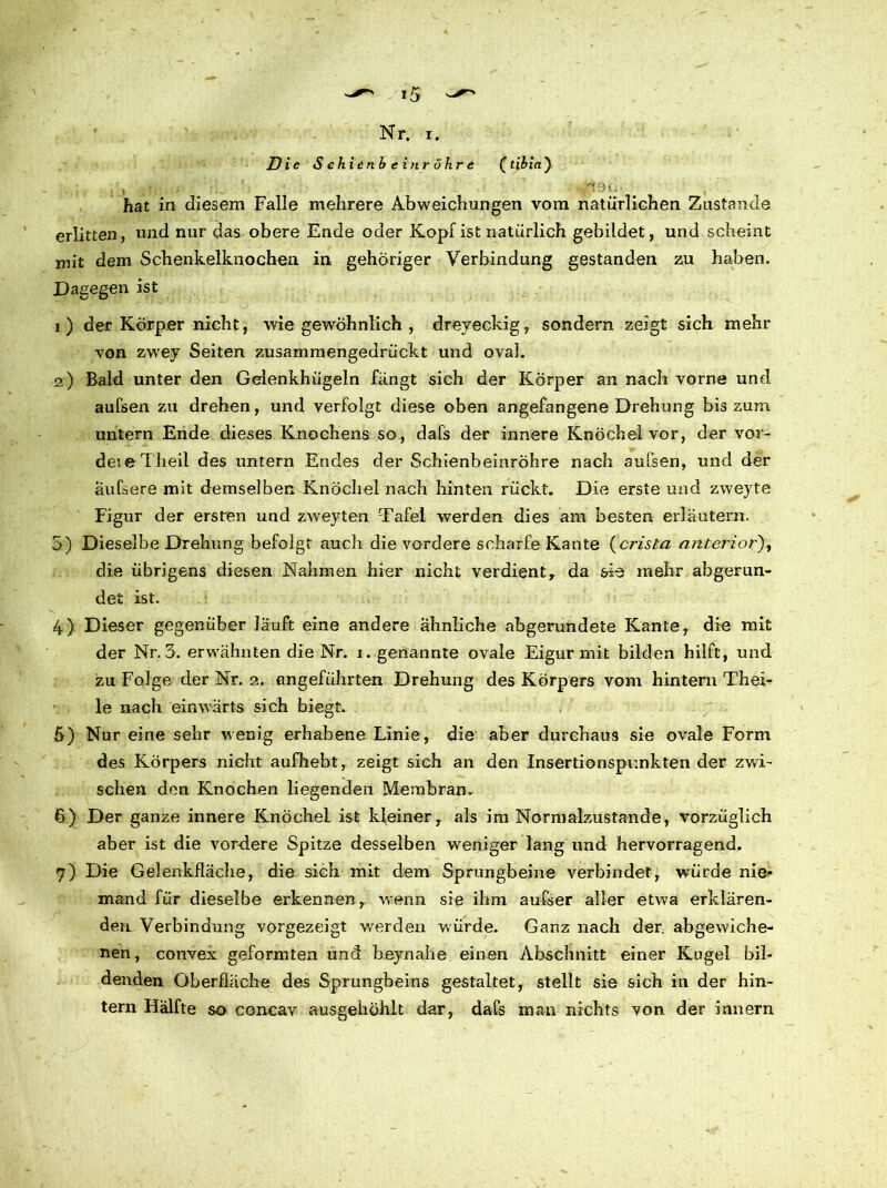 ir> Nr. i. D ic Schienbein röhre ftibin) hat in diesem Falle mehrere Abweichungen vom natürlichen Zustande erlitten, und nur das obere Ende oder Kopf ist natürlich gebildet, und scheint mit dem Schenkelknochen in gehöriger Verbindung gestanden zu haben. Dagegen ist 1) der Körper nicht , wie gewöhnlich , dreyeckig, sondern zeigt sich mehr von zwey Seiten zusammengedrückt und oval. 2) Bald unter den Gelenkhügeln fängt sich der Körper an nach vorne und aufsen zu drehen, und verfolgt diese oben angefangene Drehung bis zum untern Ende dieses Knochens so, dafs der innere Knöchel vor, der vor- deieTheil des untern Endes der Schienbeinröhre nach aufsen, und der aufsere mit demselben Knöchel nach hinten rückt. Die erste und zweyte Figur der ersten und zweyten Tafel werden dies am besten erläutern. 5) Dieselbe Drehung befolgt auch die vordere scharfe Kante (crista anterior), die übrigens diesen Nahmen hier nicht verdientr da sie mehr abgerun- det ist. 4) Dieser gegenüber läuft eine andere ähnliche abgerundete Kante, die mit der Nr. 3. erwähnten die Nr. 1. genannte ovale Eigur mit bilden hilft, und zu Folge der Nr. 2. angeführten Drehung des Körpers vom hintern Thei- le nach einwärts sich biegt. 5) Nur eine sehr wenig erhabene Linie, die aber durchaus sie ovale Form des Körpers nicht aufhebt, zeigt sich an den Insertionspr.nkten der zwi- schen den Knochen liegenden Membran. 6) Der ganze innere Knöchel ist kleiner, als im Normalzustände, vorzüglich aber ist die vordere Spitze desselben weniger lang und hervorragend. 7) Die Gelenkfläche, die sich mit dem Sprungbeine verbindet, würde nie- mand für dieselbe erkennen, wenn sie ihm aufser aller etwa erklären- den. Verbindung vorgezeigt werden würde. Ganz nach der. abgewiche- nen, convex geformten und beynahe einen Abschnitt einer Kugel bil- denden Oberfläche des Sprungbeins gestaltet, stellt sie sich in der hin- tern Hälfte so concav ausgehöhlt dar, dafs man nichts von. der innern