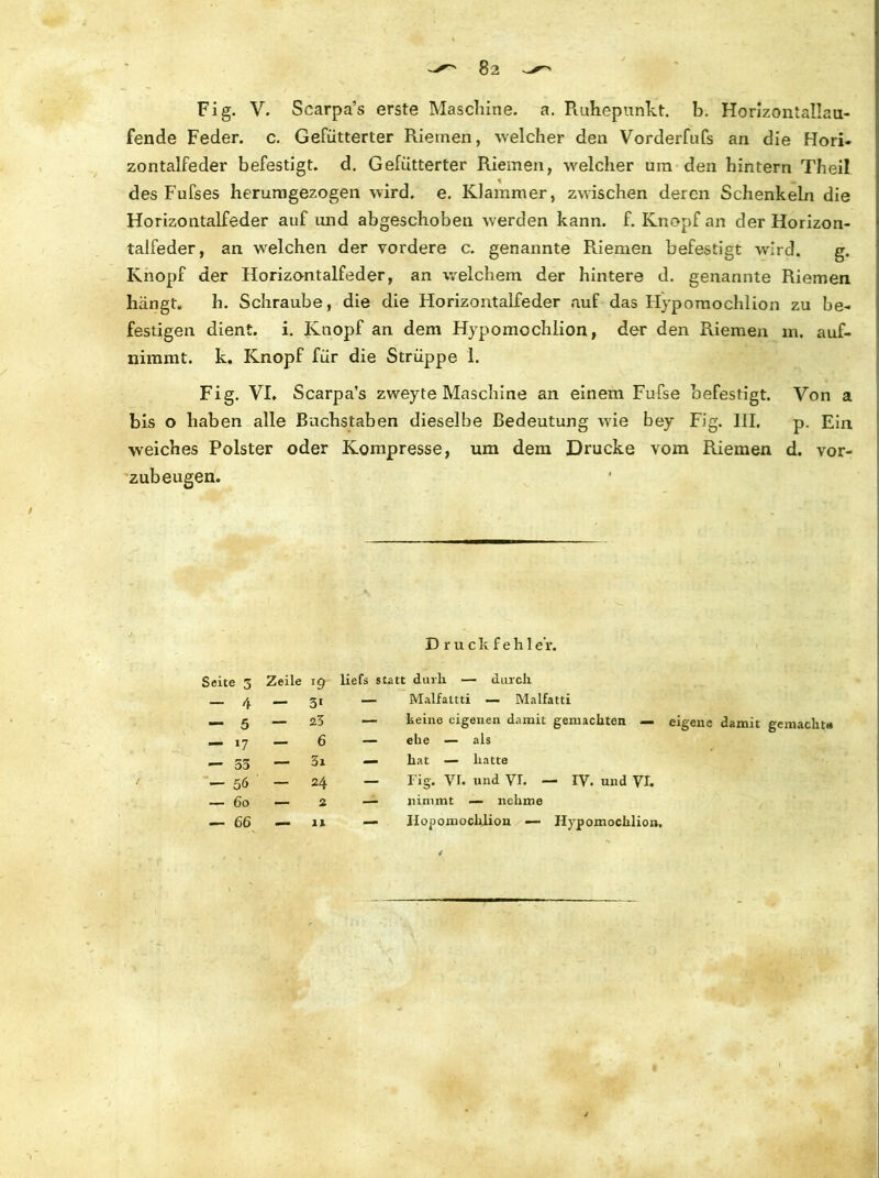 Fig. V. Scarpa’s erste Maschine, a. Rahepunkt, b. Horizontallau- fende Feder, c. Gefütterter Riemen, welcher den Vorderfufs an die Hori- zontalfeder befestigt, d. Gefütterter Riemen, welcher um den hintern Th eil des Fufses herumgezogen wird. e. Klammer, zwischen deren Schenkeln die Horizontalfeder auf und abgeschoben werden kann. f. Knopf an der Horizon- talfeder, an welchen der vordere c. genannte Riemen befestigt wird. g. Knopf der Horizontalfeder, an welchem der hintere d. genannte Riemen hängt. h. Schraube, die die Horizontalfeder auf das Hypomochlion zu be- festigen dient, i. Knopf an dem Hypomochlion, der den Riemen m. auf- nimmt. k. Knopf für die Strüppe 1. Fig. VI. Scarpa’s zweyte Maschine an einem Fufse befestigt. Von a bis o haben alle Buchstaben dieselbe Bedeutung wie bey Fig. III. p. Ein weiches Polster oder Kompresse, um dem Drucke vom Riemen d. vor- zubeugen. D r u c k f e h 1 er. Seite 5 Zeile r9 liefs statt durli — durch - 4 — 3i — Malfattti — Malfatti — 5 — 23 — keine eigenen damit gemachten — eigene damit gemacht« — »7 — 6 — ehe — als — 53 — 3i — hat — hatte — 56 — 24 — Fig. VL und VI. — IV. und VI. — 6o — 2 — nimmt — nehme — 66 — 11 — Iiopomochlion — Hypomochlion,