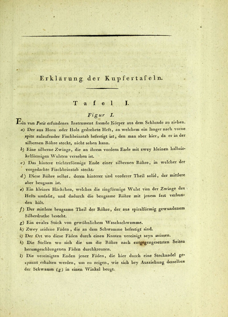 Erklärung, der Kupfertafeln. Tafel I. Figur I. Eiin von Petit erfundenes Instrument fremde Körper aus dem Schlunde zu ziehen. a) Der aus Horn oder Holz gedrehete Heft, an welchem ein langer nach vorne spitz zulaufender Fischbeinstab befestigt ist, den man aber hier, da er in der silbernen Röhre steckt, nicht sehen kann. b) Eine silberne Zwinge, die an ihrem vordem Ende mit zwey kleinen lialbzir- kelfömiigen Wülsten versehen ist. c) Das hintere trichterförmige Ende einer silbernen Röhre, in welcher der vorgedachte Fischbeinstab steckt. d) Diese Röhre selbst, deren hinterer und vorderer Theil solid, der mittlere aber beugsam ist. *) Ein kleines Häckchen, welches die ringförmige Whilst von der Zwinge des Hefts umfafst, und dadurch, die beugsame Röhre mit jenem fest verbun- den hält. f) Der mittlere beugsame Theil der Rohre, der aus spiralförmig gewundenem Silberdrathe besteht. g) Ein ovales Stück von gewöhnlichem Waschschwamme. h) Zwey seidene Fäden , die an dem Schwamme befestigt sind. i) Der Ort wo diese Fäden durch einen Knoten vereinigt seyn müssen. k) Die Stellen wo sich die um die Röhre nach entgegengesetzten Seiten herumgeschlungenen Fäden durchkreuzen. l) Die vereinigten Enden jener Fäden, die hier durch eine Stecknadel ge- spannt erhalten werden, um zu zeigen, wie sich bey Ausziehung derselben der Schwamm (g) in einen Winkel beugt.