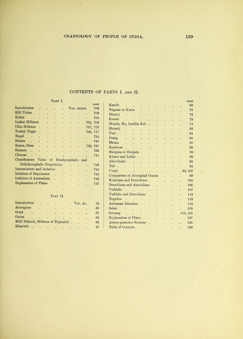 CONTENTS OF PARTS I. and II. Part I Introduction .... PAGE VoL. XXXIX. 703 Hill Tribes .... 703 Kukis 704 Lusbai Hillmen 705, 709 Cbin Hillmen .... 707, 713 Tonkal Nd,gas .... 708, 717 Nepal 724 Burma 725 Karen, Sban .... 726, 737 Siamese ..... 739 Chinese ..... 741 Classificatory Value of Bracbycephalic and Dolichocephalic Proportions 743 Intermixture and Isolation 744 Isolation of Esquimaux 745 Isolation of Australians 746 Explanation of Plates 747 Part II. Introduction Vot. xl. 59 Aborigines ....... 60 Gond 61 Oraon 05 Paharia, Hillmen of Rajmahal ... 66 PAGE Kandh 68 Nagesar or Kisan 70 Bhuiya 72 Korwa ........ 73 Munda, Ho, Larkba Kol 74 Bhumij 82 Turi ......... 84 Juang 85 Bhima ........ 88 Koydwar 88 Bunjana or Bunjara 89 Kamar and Lobar 89 Abir-Goala 90 Teli 92 Uriya 92, 107 Comparison of Aboriginal Crania ... 99 Kolarians and Dravidians . . . . . 101 Dravidians and Australians .... 105 Veddabs ........ 107 Veddabs and Dravidians ..... 113 Negritos 113 Andaman Islanders . . . . . 113 Sakai 118 Semang 118, 125 Explanation of Plates 127 Antero-posterior Sections 128
