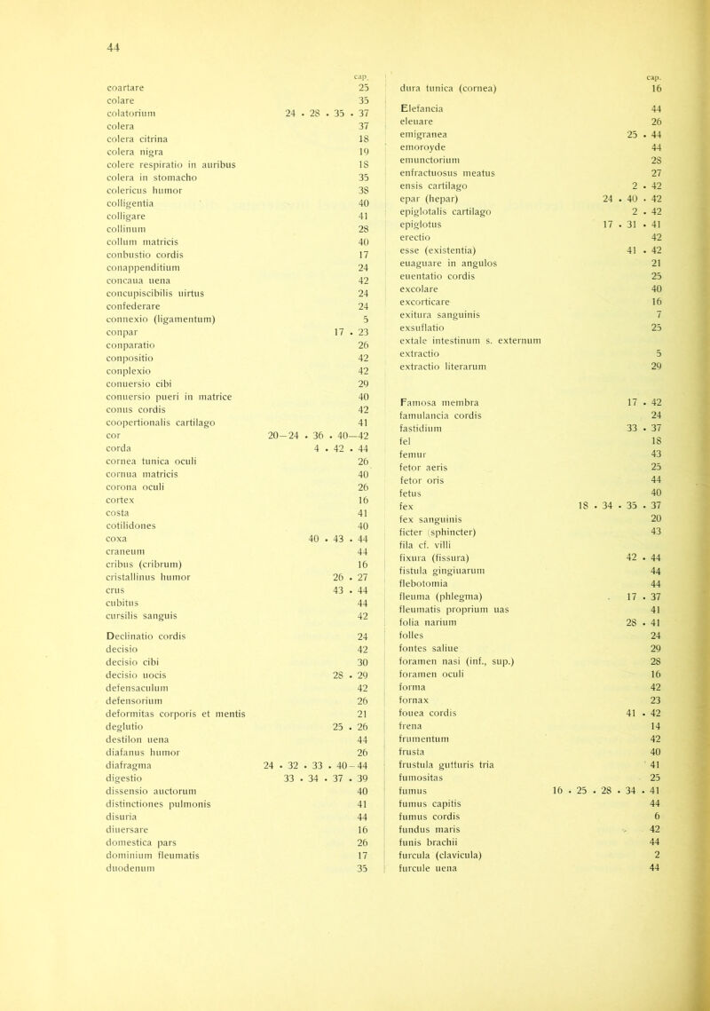 coartare cap. 25 colare 35 colatoriiim 24 • 28 . 35 . 37 colera 37 colera citrina 18 colera nigra IQ colere respiratio in auribus 18 colera in stomacho 35 colericus humor 38 colligentia 40 colligare 41 collinum 28 collum matricis 40 conbustio cordis 17 conappenditiu m 24 concaua uena 42 concupiscibilis uirtus 24 confederare 24 connexio (ligamentum) 5 conpar 17 . 23 con paratio 26 conpositio 42 conpiexio 42 conuersio cibi 29 conuersio pueri in matrice 40 conus cordis 42 coopertionalis cartilago 41 cor 20-24 . 36 . 40- -42 corda 4 . 42 . 44 cornea tunica oculi 26 cornua matricis 40 corona oculi 26 cortex 16 costa 41 cotilidones 40 coxa 40 . 43 . 44 craneu m 44 eribus (cribrum) 16 cristallinus humor 26 . 27 crus 43 . 44 cubitus 44 cursilis sanguis 42 Declinatio cordis 24 decisio 42 decisio cibi 30 decisio uocis 28 . 29 defensaculum 42 defensorium 26 deformitas corporis et mentis 21 deglutio 25 . 26 destilon uena 44 diafanus humor 26 diafragma 24 . 32 . 33 . 40- ■44 digestio 33 . 34 . 37 . 39 dissensio auctorum 40 distinctiones pulmonis 41 disuria 44 diuersare 16 domestica pars 26 dominium fleumatis 17 duodenum 35 dura tunica (cornea) cap. 16 Elefancia 44 eleuare 26 emigranea 25 . 44 emoroyde 44 emunctorium 28 enfractuosus meatus 27 ensis cartilago 2 . 42 epar (hepar) 24 . 40 . 42 epiglotalis cartilago 2 . 42 epiglottis 17 .31 .41 erectio 42 esse (existentia) 41 . 42 euaguare in angulos 21 euentatio cordis 25 excolare 40 excorticare 16 exitura sanguinis 7 exsuflatio 25 extale intestinum s. externum extractio 5 extractio literarum 29 Famosa membra 17 . 42 famulancia cordis 24 fastidium 33 . 37 fel 18 femur 43 fetor aeris 25 fetor oris 44 fetus 40 fex 18 . 34 • 35 . 37 fex sanguinis 20 ficter (sphincter) 43 fila cf. villi fixura (fissura) 42 . 44 fistula gingiuarum 44 flebotomia 44 fleuma (phlegma) 17 . 37 fleumatis proprium uas 41 folia narium 28 . 41 folles 24 fontes saline 29 foramen nasi (inf., sup.) 28 foramen oculi 16 forma 42 fornax 23 fouea cordis 41 . 42 frena 14 frumentum 42 frusta 40 frustula gutturis tria 41 fumositas 25 fumus 16 . 25 . . 28 . . 34 . . 41 fumus capitis 44 fumus cordis 6 fundus maris 42 funis brachii 44 furcula (clavicula) 2 furcule uena 44