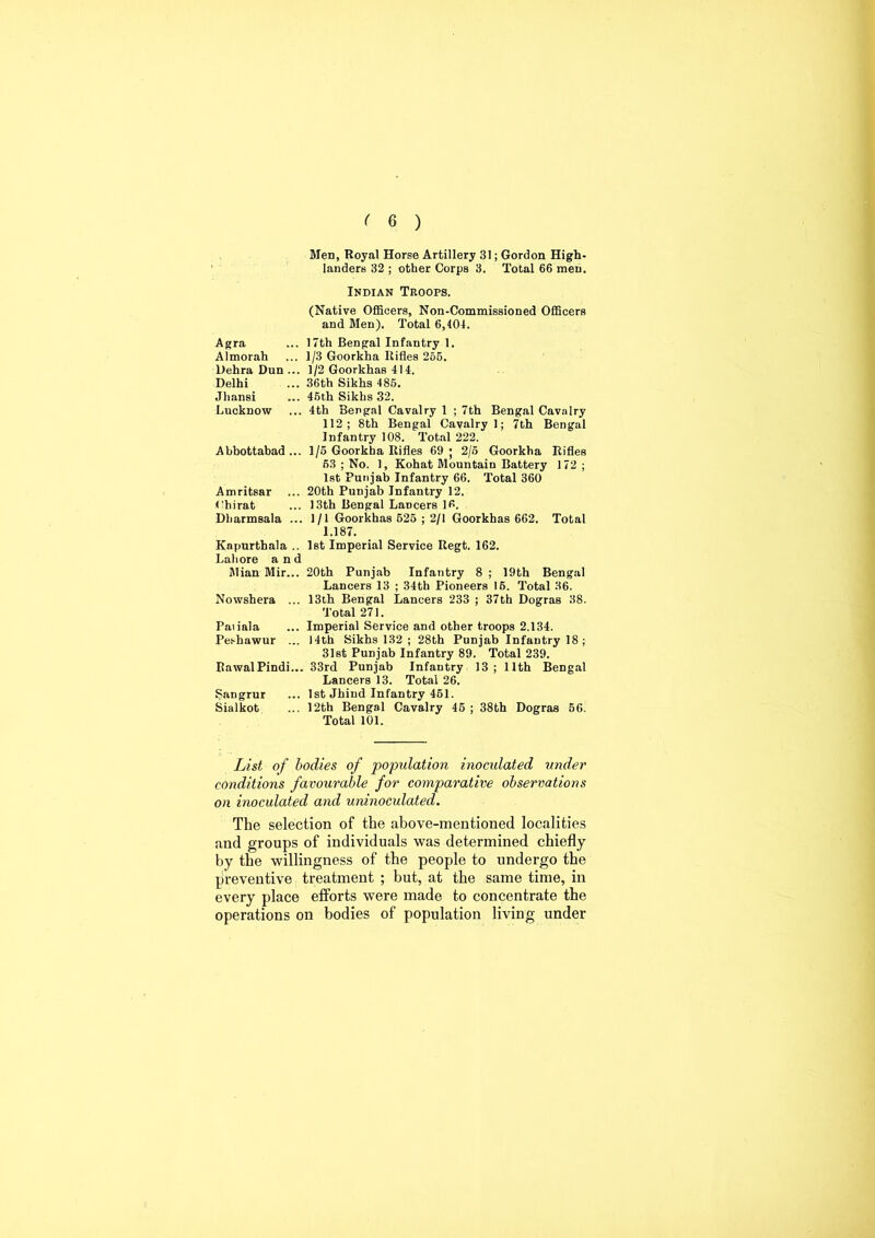 Men, Royal Horse Artillery 31; Gordon High- landers 32 ; other Corps 3. Total 66 men. Indian Troops. (Native Officers, Non-Commissioned Officers and Men). Total 6,401. Agra ... 17th Bengal Infantry 1. Almorah ... 1/3 Goorkha Rifles 266. Dehra Dun ... 1/2 Goorkhas 414. Delhi ... 36th Sikhs 486. Jhansi ... 46th Sikhs 32. Lucknow ... 4th Bengal Cavalry 1 ; 7th Bengal Cavalry 112; 8th Bengal Cavalry 1; 7th Bengal Infantry 108. Total 222. Abbottabad ... 1/6 Goorkha Rifles 69 ; 2/5 Goorkha Rifles 53 ; No. 1, Kohat Mountain Battery 172 ; 1st Punjab Infantry 66. Total 360 Amritsar ... 20th Punjab Infantry 12. Chirat ... 13th Bengal Lancers 16. Dharmsala ... 1/1 Goorkhas 625 ; 2/1 Goorkhas 662. Total 1.187. Kapurthala .. 1st Imperial Service Regt. 162. Lahore and Mian Mir... 20th Punjab Infantry 8 ; 19th Bengal Lancers 13 ; 34th Pioneers 16. Total 36. Nowshera ... 13th Bengal Lancers 233 ; 37th Dogras 38. Total 271. Paiiala ... Imperial Service and other troops 2.134. Peshawur ... 14th Sikhs 132 ; 28th Punjab Infantry 18; 31st Punjab Infantry 89. Total 239. Rawalpindi... 33rd Punjab Infantry 13; 11th Bengal Lancers 13. Total 26. Sangrur ... 1st Jhind Infantry 451. Sialkot ... 12th Bengal Cavalry 45 ; 38th Dogras 56. Total 101. List of bodies of population inoculated under conditions favourable for comparative observations on inoculated and uninoculated. The selection of the above-mentioned localities and groups of individuals was determined chiefly by the willingness of the people to undergo the preventive treatment ; but, at the same time, in every place efforts were made to concentrate the operations on bodies of population living under