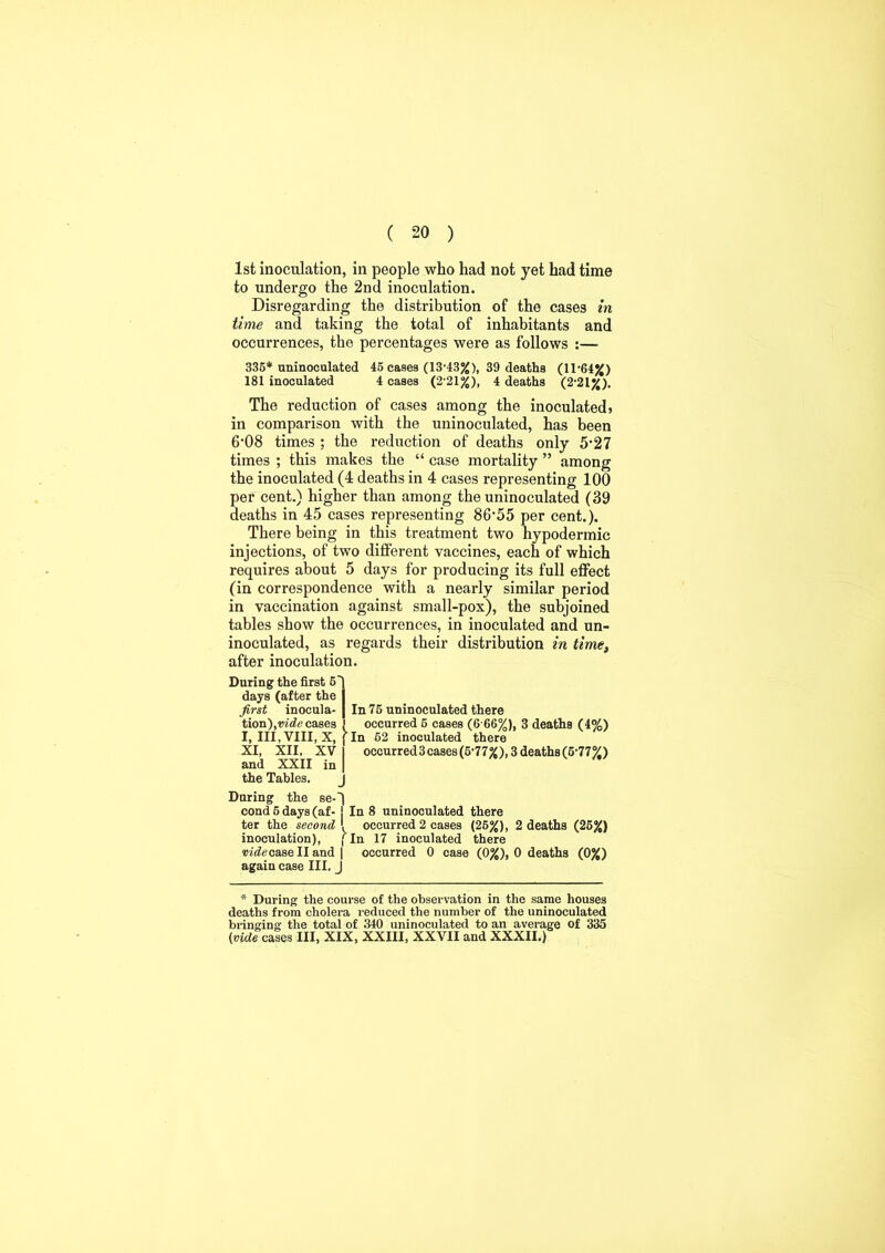 1st inoculation, in people who had not yet had time to undergo the 2nd inoculation. Disregarding the distribution of the cases in time and taking the total of inhabitants and occurrences, the percentages were as follows :— 335* nninoculated 45 cases (13,43%), 39 deaths (1T64%) 181 inoculated 4 cases (2’21%), 4 deaths (2-2l%). The reduction of cases among the inoculated? in comparison with the uninoculated, has been 6‘08 times ; the reduction of deaths only 5’27 times ; this makes the “ case mortality ” among the inoculated (4 deaths in 4 cases representing 100 per cent.) higher than among the uninoculated (39 deaths in 45 cases representing 86'55 per cent.). There being in this treatment two hypodermic injections, of two different vaccines, each of which requires about 5 days for producing its full effect (in correspondence with a nearly similar period in vaccination against small-pox), the subjoined tables show the occurrences, in inoculated and un- inoculated, as regards their distribution in time, after inoculation. During the first 6 days (after the first inocula- tion),cases I, III, VIII, X, XI, XII, XV and XXII in the Tables. J During the se-d cond 5 days (af- j ter the second 1 inoculation), { vide case II and | again case III. J In 76 uninoculated there occurred 6 cases (6 66%), 3 deaths (4%) In 62 inoculated there occurred3cases(5,77%), 3 deaths(5'77%) In 8 uninoculated there occurred 2 cases (25%), 2 deaths (25%) In 17 inoculated there occurred 0 case (0%), 0 deaths (0%) * During the course of the observation in the same houses deaths from cholera reduced the number of the uninoculated bringing the total of 340 uninoculated to an average of 335 (vide cases III, XIX, XXIII, XXVII and XXXII.)