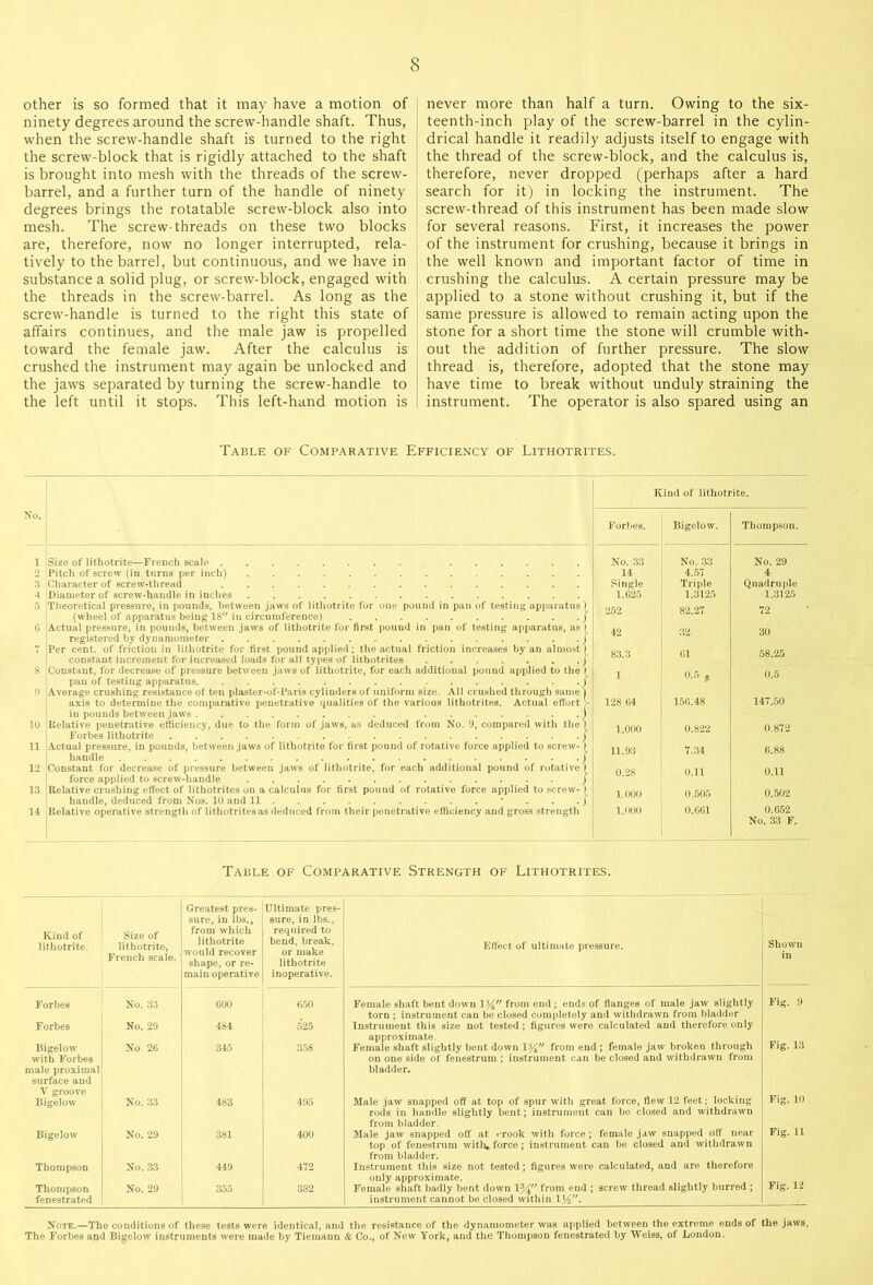 other is so formed that it may have a motion of ninety degrees around the screw-handle shaft. Thus, when the screw-handle shaft is turned to the right the screw-block that is rigidly attached to the shaft is brought into mesh with the threads of the screw- barrel, and a further turn of the handle of ninety degrees brings the rotatable screw-block also into mesh. The screw-threads on these two blocks are, therefore, now no longer interrupted, rela- tively to the barrel, but continuous, and we have in substance a solid plug, or screw-block, engaged with the threads in the screw-barrel. As long as the screw-handle is turned to the right this state of affairs continues, and the male jaw is propelled toward the female jaw. After the calculus is crushed the instrument may again be unlocked and the jaws separated by turning the screw-handle to the left until it stops. This left-hand motion is never more than half a turn. Owing to the six- teenth-inch play of the screw-barrel in the cylin- drical handle it readily adjusts itself to engage with the thread of the screw-block, and the calculus is, therefore, never dropped (perhaps after a hard search for it) in locking the instrument. The screw-thread of this instrument has been made slow for several reasons. First, it increases the power of the instrument for crushing, because it brings in the well known and important factor of time in crushing the calculus. A certain pressure may be applied to a stone without crushing it, but if the same pressure is allowed to remain acting upon the stone for a short time the stone will crumble with- out the addition of further pressure. The slow thread is, therefore, adopted that the stone may have time to break without unduly straining the instrument. The operator is also spared using an Table of Comparative Efficiency of Lithotrites. No. 1 Size of lithotrite—French scale 2 Pitch of screw (in turns per inch) .............. 3 Character of screw-thread 4 Diameter of screw-handle in inches 5 Theoretical pressure, in pounds, between jaws of lithotrite for one pound in pan of testing apparatus) (wheel of apparatus being 18 iu circumference) .......... j 6 Actual pressure, in pounds, between jaws of lithotrite for first pound in pan of testing apparatus, as I registered by dynamometer / 7 Per cent, of friction in lithotrite for first pound applied; the actual friction increases by an almost ( constant increment for increased loads for all types of lithotrites j 8 Constant, for decrease of pressure between jaws of lithotrite, for each additional pound applied to the f pan of testing apparatus. ............... j 9 Average crushing resistance of ten plaster-of-Paris cylinders of uniform size. All crushed through samel axis to determine the comparative penetrative qualities of the various lithotrites. Actual effort ; in pounds between jaws Relative penetrative efficiency, due to the form of jaws, as deduced from No. 9, compared with the Forbes lithotrite Actual pressure, in pounds, between jaws of lithotrite for first pound of rotative force applied to screw- ) handle | Constant for decrease of pressure between jaws of lithotrite, for each additional pound of rotative) force applied to screw-handle J Relative crushing effect of lithotrites on a calculus for first pouud of rotative force applied to screw- ) handle, deduced from Nos. 10 and 11 . j Relative operative strength of lithotrites as deduced from their penetrative efficiency and gross strength Kind of lithotrite. Forbes. Bigelow. Thompson No. 33 14 Single 1.625 252 42 83.3 1 128 64 150.48 1.000 0.822 11.93 7.34 0.28 0.11 1.000 0.505 1.000 0.661 No. 33 4.57 Triple 1.3125 82.27 32 61 0.5 , No. 29 4 Quadruple i.ai25 72 30 58.25 0.5 147.50 0.872 6.88 0.11 0.502 0.652 No. 33 F. Table of Comparative Strength of Lithotrites. Kind of lithotrite. Size of lithotrite, French scale. Greatest pres- sure, in lbs., from which lithotrite would recover shape, or re- main operative Ultimate pres- sure, in lbs., required to bend, break, or make lithotrite inoperative. Effect of ultimate pressure. Shown in Forbes No. 33 coo 650 Female shaft bent down 1^ from end ; ends of flanges of male jaw slightly torn ; instrument can be closed completely and withdrawn from bladder Fig. 9 Forbes No. 29 484 525 Instrument this size not tested; figures were calculated and therefore only approximate. Fig. 13 Bigelow with Forbes male proximal surface and V groove No 26 345 358 Female shaft slightly bent down from end ; female jaw broken through on one side of fenestrum ; instrument can be closed and withdrawn from bladder. Bigelow No. 33 483 495 Male jaw snapped off at top of spur with great force, flew 12 feet; locking rods in handle slightly bent; instrument can be closed and withdrawn from bladder. Fig. 10 Bigelow No. 29 381 400 Male jaw snapped off at frook with force; female jaw snapped oft near top of fenestrum with* force; instrument can be closed and withdrawn from bladder. Fig. 11 Thompson No. 33 449 472 Instrument this size not tested; figures were calculated, and are therefore only approximate. Fig. 12 Thompson fenestrated No. 29 355 382 Female shaft badly bent down 1% from end ; screw thread slightly burred ; instrument cannot be closed within 1%. Note.—The conditions of these tests were identical, and the resistance of the dynamometer was applied between the extreme ends of the jaws. The Forbes apd Bigelow instruments were made by Tiemann & Co., of New York, and the Thompson fenestrated by Weiss, of London.