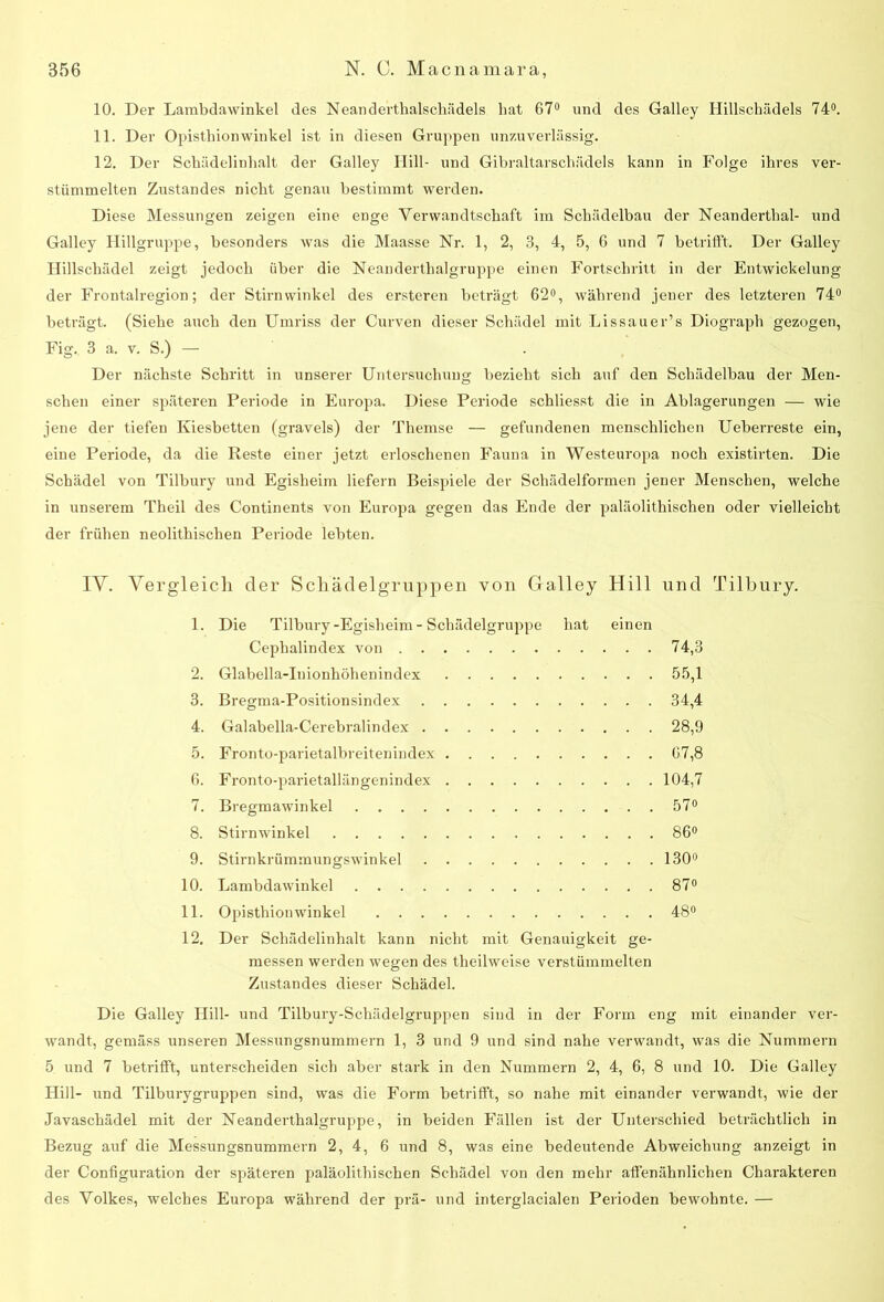 10. Der Lambdawinkel des Neanderthalschädels bat 67° und des Galley Hillschädels 74°. 11. Der Opisthionwinkel ist in diesen Gruppen unzuverlässig. 12. Der Schädelinhalt der Galley Hill- und Gibraltarschädels kann in Folge ihres ver- stümmelten Zustandes nicht genau bestimmt werden. Diese Messungen zeigen eine enge Verwandtschaft im Schädelbau der Neanderthal- und Galley Hillgruppe, besonders was die Maasse Nr. 1, 2, 3, 4, 5, 6 und 7 betrifft. Der Galley Hillschädel zeigt jedoch über die Neanderthalgruppe einen Fortschritt in der Entwickelung der Frontalregion; der Stirnwinkel des ersteren beträgt 62°, während jener des letzteren 74° beträgt. (Siehe auch den Umriss der Curven dieser Schädel mit Lissauer’s Diograph gezogen, Fig. 3 a. v. S.) — Der nächste Schritt in unserer Untersuchung bezieht sich auf den Schädelbau der Men- schen einer späteren Periode in Europa. Diese Periode schliesst die in Ablagerungen — wie jene der tiefen Kiesbetten (gravels) der Themse — gefundenen menschlichen Ueberreste ein, eine Periode, da die Reste einer jetzt erloschenen Fauna in Westeuropa noch existirten. Die Schädel von Tilbury und Egisheim liefern Beispiele der Schädelformen jener Menschen, welche in unserem Theil des Continents von Europa gegen das Ende der paläolithischen oder vielleicht der frühen neolithischen Periode lebten. IV. Vergleich der Schadeigruppen von Galley Hill und Tilbury. 1. Die Tilbury-Egisheim - Schädelgruppe hat einen Cephalindex von 74,3 2. Glabella-Inionhöhenindex 55,1 3. Bregma-Positionsindex 34,4 4. Galabella-Cerebralindex 28,9 5. Fronto-parietalbreitenindex G7,8 6. Fronto-parietallängenindex 104,7 7. Bregmawinkel 57° 8. Stirnwinkel 86° 9. Stirnkrümmungswinkel 130° 10. Lambdawinkel 87° 11. Opisthionwinkel 48° 12. Der Schädelinhalt kann nicht mit Genauigkeit ge- messen werden wegen des theilweise verstümmelten Zustandes dieser Schädel. Die Galley Hill- und Tilbury-Schädelgruppen sind in der Form eng mit einander ver- wandt, gemäss unseren Messungsnummern 1, 3 und 9 und sind nahe verwandt, was die Nummern 5 und 7 betrifft, unterscheiden sich aber stark in den Nummern 2, 4, 6, 8 und 10. Die Galley Hill- und Tilburygruppen sind, was die Form betrifft, so nahe mit einander verwandt, wie der Javaschädel mit der Neanderthalgruppe, in beiden Fällen ist der Unterschied beträchtlich in Bezug auf die Messungsnummern 2, 4, 6 und 8, was eine bedeutende Abweichung anzeigt in der Configuration der späteren paläolithischen Schädel von den mehr affenähnlichen Charakteren des Volkes, welches Europa während der prä- und interglacialen Perioden bewohnte. —