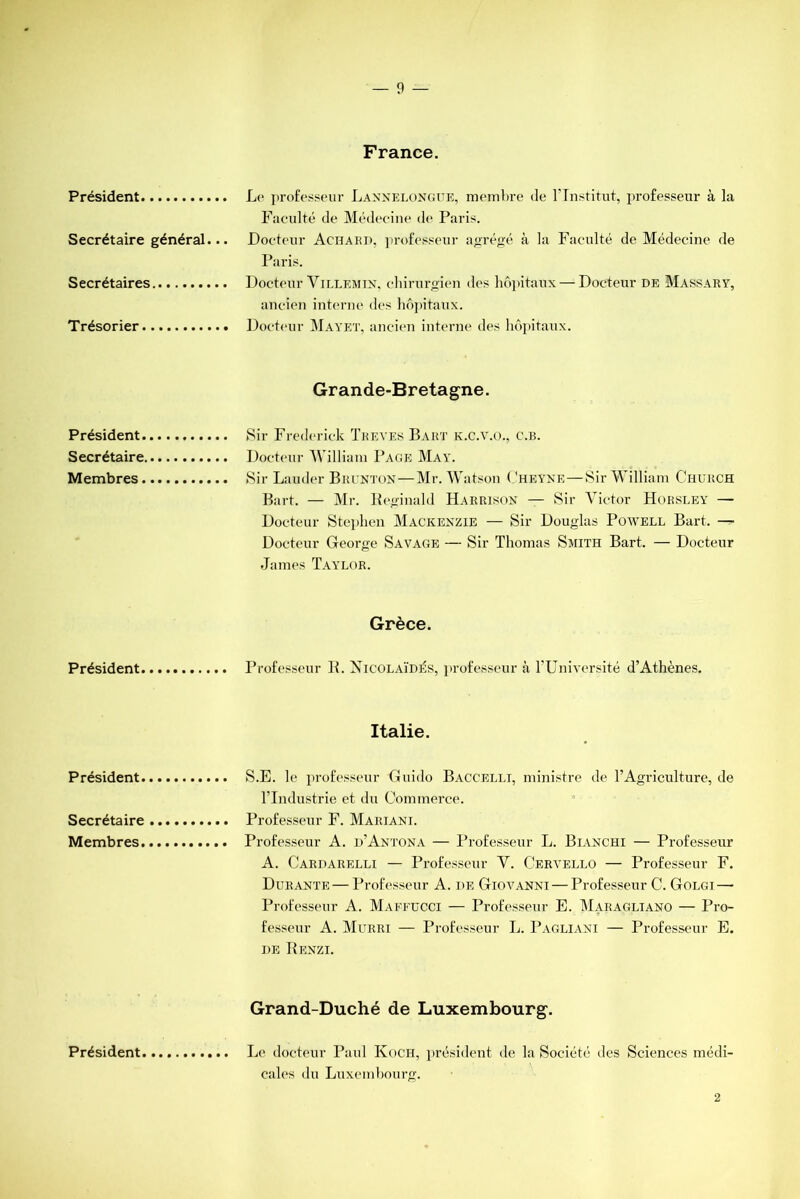 Président France. Le professeur Lannelongue, membre de l'Institut, professeur à la Faculté de Médecine de Paris. Secrétaire général... Docteur Achard, professeur agrégé à la Faculté de Médecine de Paris. Secrétaires Docteur Villemin, chirurgien des hôpitaux — Docteur de Massary, ancien interne des hôpitaux. Trésorier Docteur Mayet, ancien interne des hôpitaux. Président Secrétaire Membres Grande-Bretagne. Sir Frederick Theves Bart k.c.v.o., c.b. Docteur William Page May. Sir Lauder Brunton—Mr. Watson CheYNE—Sir William Church Bart. — Mr. Reginald Harrison — Sir Victor Horsley — Docteur Stephen Mackenzie — Sir Douglas Powell Bart. — Docteur George Savage — Sir Thomas Smith Bart. — Docteur James Taylor. Président Grèce. Professeur B. NicolaïdÉs, professeur à l’Université d’Athènes. Président Italie. S.E. le professeur Guido Baccelli, ministre de l’Agriculture, de l’Industrie et du Commerce. Secrétaire Membres Professeur F. Mariani. Professeur A. d’Antona — Professeur L. Bianchi — Professeur A. Cardarelli — Professeur V. Cervello — Professeur F. Durante — Professeur A. de Giovanni — Professeur C. Golgi—- Professeur A. Maffücci — Professeur E. Maraglïano — Pro- fesseur A. Murri — Professeur L. Pagliani — Professeur E. de Renzi. Président Grand-Duché de Luxembourg. Le docteur Paul Koch, président de la Société des Sciences médi- cales du Luxembourg. 2