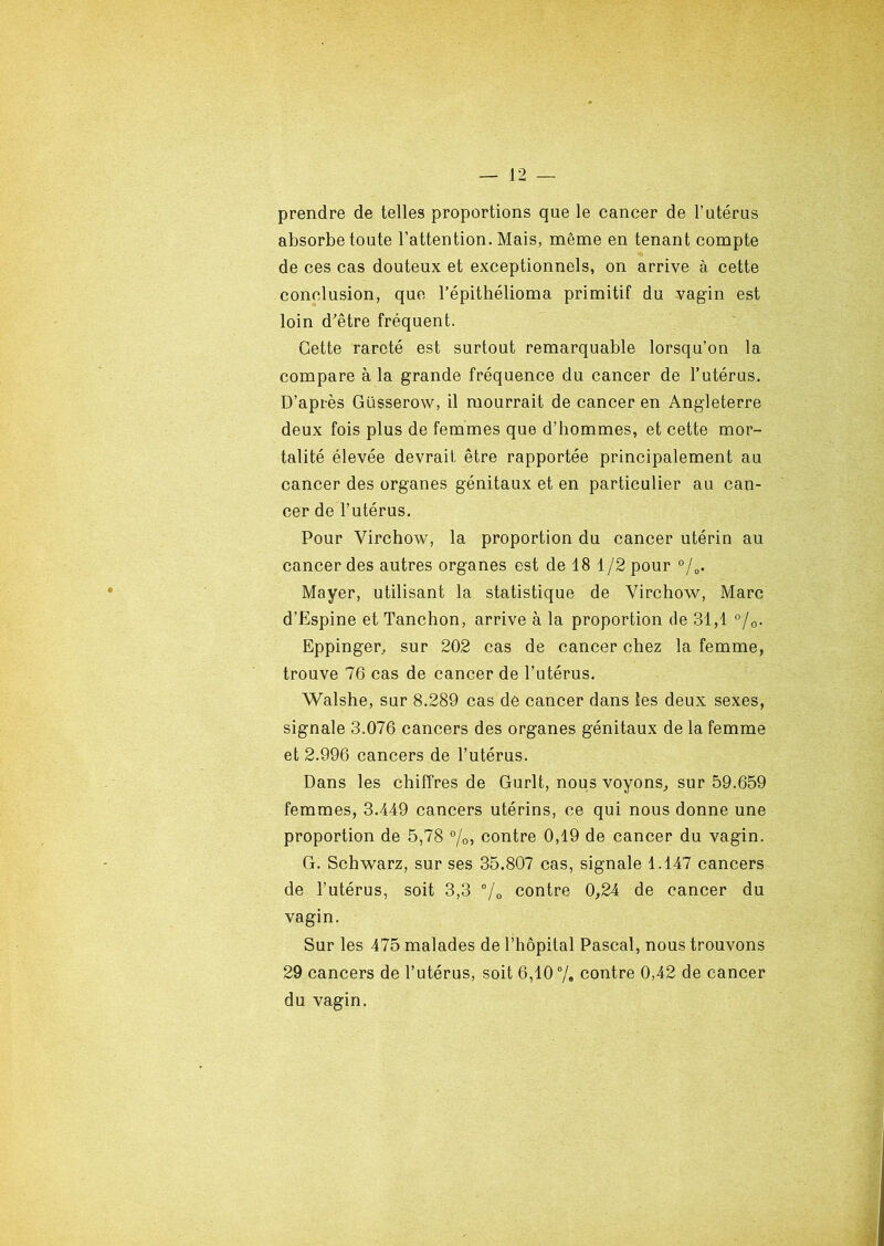 prendre de telles proportions que le cancer de l’utérus absorbe toute l’attention. Mais, même en tenant compte de ces cas douteux et exceptionnels, on arrive à cette conclusion, que l’épithélioma primitif du vagin est loin d'être fréquent. Cette rareté est surtout remarquable lorsqu’on la compare à la grande fréquence du cancer de l’utérus. D’après Güsserow, il mourrait de cancer en Angleterre deux fois plus de femmes que d’hommes, et cette mor- talité élevée devrait, être rapportée principalement au cancer des organes génitaux et en particulier au can- cer de l’utérus. Pour Virchow, la proportion du cancer utérin au cancer des autres organes est de 18 1/2 pour °/0. Mayer, utilisant la statistique de Virchow, Marc d’Espine et Tanchon, arrive à la proportion de 31,1 °/0. Eppinger, sur 202 cas de cancer chez la femme, trouve 76 cas de cancer de l’utérus. Walshe, sur 8.289 cas dé cancer dans les deux sexes, signale 3.076 cancers des organes génitaux de la femme et 2.996 cancers de l’utérus. Dans les chiffres de Gurlt, nous voyons, sur 59.659 femmes, 3.449 cancers utérins, ce qui nous donne une proportion de 5,78 %, contre 0,19 de cancer du vagin. G. Schwarz, sur ses 35.807 cas, signale 1.147 cancers de l’utérus, soit 3,3 °/0 contre 0,24 de cancer du vagin. Sur les 475 malades de l’hôpital Pascal, nous trouvons 29 cancers de l’utérus, soit 6,10 % contre 0,42 de cancer du vagin.