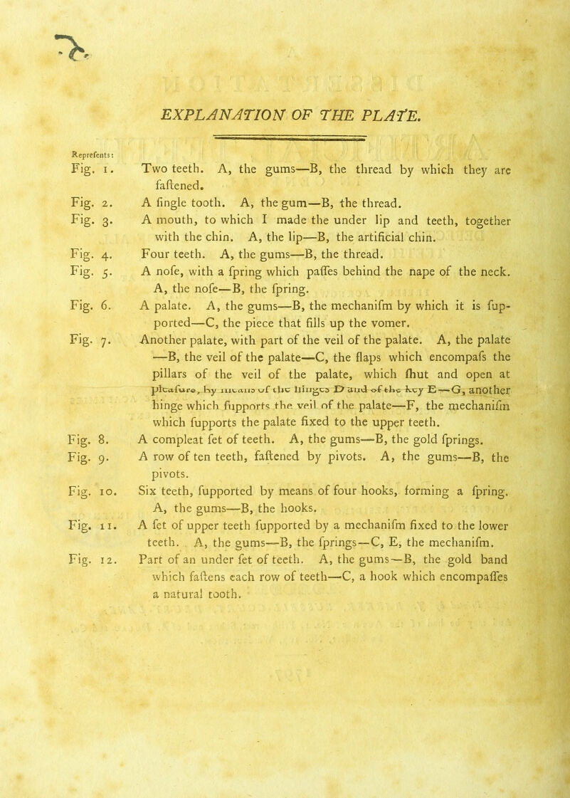 EXPLANATION OF THE PLATE. Reprefents: Fig. i. Fig. 2. Fig- 3- Fig. 4. Fig- 5- Fig. 6. Fig. 7. Fig. 8. Fig. 9. Fig. 10. Fig. 11. Fig. 12. Two teeth. A, the gums—B, the thread by which they are fattened. A fingle tooth. A, the gum—B, the thread. A mouth, to which I made the under lip and teeth, together with the chin. A, the lip—B, the artificial chin. Four teeth. A, the gums—B, the thread. A nofe, with a fpring which paflTes behind the nape of the neck. A, the nofe—B, the fpring. A palate. A, the gums—B, the mechanifm by which it is fup- ported—C, the piece that fills up the vomer. Another palate, with part of the veil of the palate. A, the palate -—B, the veil of the palate—C, the flaps which encompafs the pillars of the veil of the palate, which (hut and open at plcafure, hy lutano \j£ tllC IlilJgca D in id of fcluc k.cy E-’—G, another hinge which fupports the veil of the palate—F, the mechanifm which fupports the palate fixed to the upper teeth. A compleat fet of teeth. A, the gums—B, the gold fprings. A row of ten teeth, fattened by pivots. A, the gums—B, the pivots. Six teeth, fupported by means of four hooks, forming a fpring. A, the gums—B, the hooks. A fet of upper teeth fupported by a mechanifm fixed to the lower teeth. A, the gums—B, the fprings — C, E, the mechanifm. Part of an under fet of teeth. A, the gums—B, the gold band which fattens each row of teeth—C, a hook which encompaffes a natural tooth.