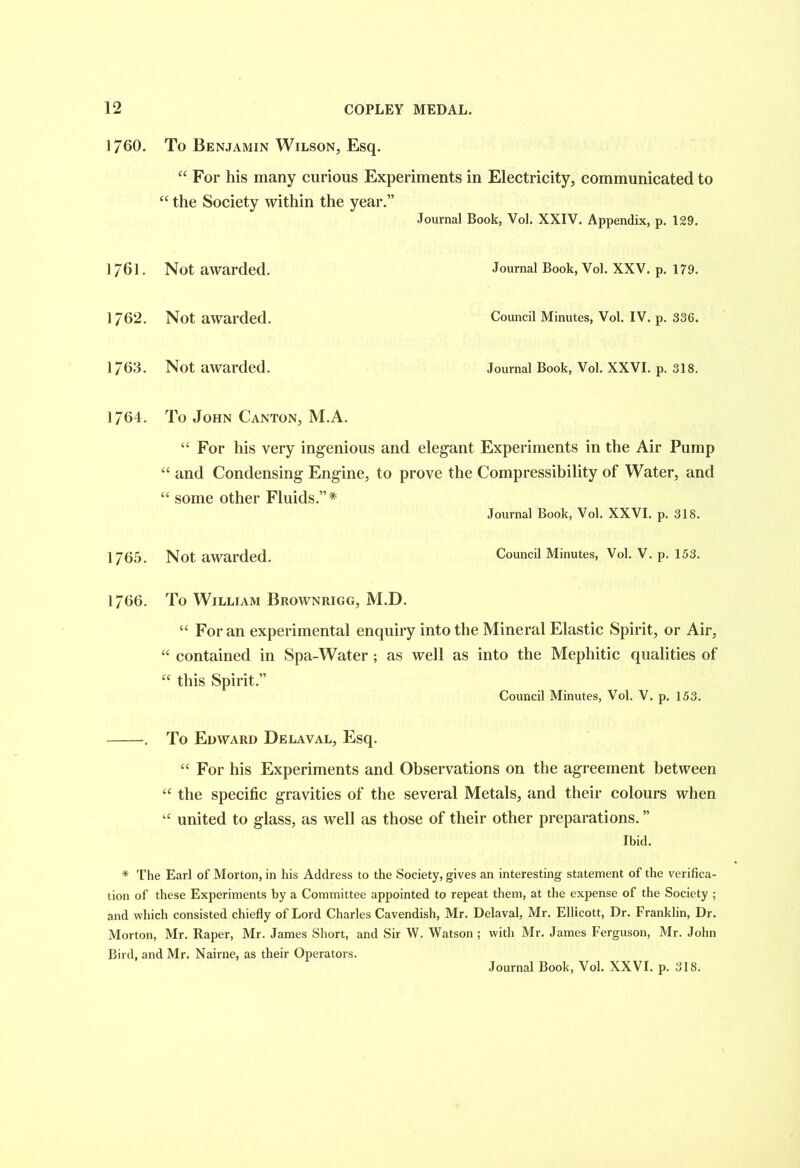 1760. To Benjamin Wilson, Esq. “ For his many curious Experiments in Electricity, communicated to “ the Society within the year.” Journal Book, Vol. XXIV. Appendix, p. 129. 1761. Not awarded. Journal Book, Vol. XXV. p. 179. 1762. Not awarded. Council Minutes, Vol. IV. p. 336. 1763. Not awarded. Journal Book, Vol. XXVI. p. 318. 1764. To John Canton, M.A. “ For his very ingenious and elegant Experiments in the Air Pump “ and Condensing Engine, to prove the Compressibility of Water, and “ some other Fluids.”* Journal Book, Vol. XXVI. p. 318. 1765. Not awarded. Council Minutes, Vol. V. p. 153. 1766. To William Brownrigg, M.D. “ For an experimental enquiry into the Mineral Elastic Spirit, or Air, “ contained in Spa-Water ; as well as into the Mephitic qualities of “ this Spirit.” Council Minutes, Vol. V. p. 153. . To Edward Delaval, Esq. “ For his Experiments and Observations on the agreement between “ the specific gravities of the several Metals, and their colours when “ united to glass, as well as those of their other preparations. ” Ibid. * The Earl of Morton, in his Address to the Society, gives an interesting statement of the verifica- tion of these Experiments by a Committee appointed to repeat them, at the expense of the Society ; and which consisted chiefly of Lord Charles Cavendish, Mr. Delaval, Mr. Ellicott, Dr. Franklin, Dr. Morton, Mr. Raper, Mr. James Short, and Sir W. Watson ; with Mr. James Ferguson, Mr. John Bird, and Mr. Nairne, as their Operators.