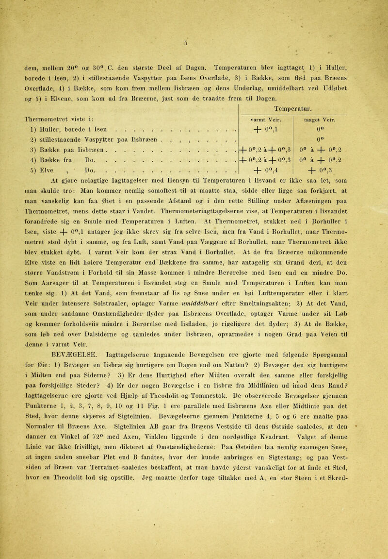 dem, mellem 20° og 30°. C. den største Deel af Dagen. Temperaturen blev iagttaget 1) i Huller, borede i Isen, 2) i stillestaaende Vaspytter paa Isens Overflade, 3) i Bække, som flød paa Bræens Overflade, 4) i Bække, som kom frem mellem lisbræen og dens Underlag, umiddelbart ved Udløbet og 5) i Elvene, som kom ud fra Bræerne, just som de traadte frem til Dagen. Temperatur. Thermometret viste i: varmt Veir. taaget Veir. 1) Huller, borede i Isen + OM 0° 2) stillestaaende Vaspytter paa lisbræen . . , , 0° 3) Bække paa lisbræen + 0°,2 å-f 0°,3 0° å -f- 0°,2 4) Bække fra Do -J- 0°,2 å -f- 0°,3 0° a + 0°,2 5) Elve ., Do + OM -j- 0°,3 At gjøre nøiagtige Iagttagelser med Hensyn til Temperaturen i lisvand er ikke saa let, som man skulde tro: Man kommer nemlig somoftest til at maatte staa, sidde eller ligge saa forkjært, at man vanskelig kan faa Øiet i en passende Afstand og i den rette Stilling under Aflæsningen paa Thermometret, mens dette staar i Vandet. Thermometeriagttagelserne vise, at Temperaturen i lisvandet forandrede sig en Smule med Temperaturen i Luften. At Thermometret, stukket ned i Borhuller i Isen, viste 4- OM antager jeg ikke skrev sig fra selve Isen, men fra Vand i Borhullet, naar Tliermo- metret stod dybt i samme, og fra Luft, samt Vand paa Væggene af Borhullet, naar Thermometret ikke blev stukket dybt. I varmt Veir kom der strax Vand i Borhullet. At de fra Bræerne udkommende Elve viste en lidt høiere Temperatur end Bækkene fra samme, har antagelig sin Grund deri, at den større Vandstrøm i Forhold til sin Masse kommer i mindre Berørelse med Isen end en mindre Do. Som Aarsager til at Temperaturen i lisvandet steg en Smule med Temperaturen i Luften kan man tænke sig: 1) At det Vand, som fremstaar af lis og Snee under en høi Lufttemperatur eller i klart Veir under intensere Solstraaler, optager Varme umiddelbart efter Smeltningsakten; 2) At det Vand, som under saadanne Omstændigheder flyder paa lisbræens Overflade, optager Varme under sit Løb og kommer forholdsviis mindre i Berørelse med lisfladen, jo rigeligere det flyder; 3) At de Bække, som løb ned over Dalsiderne og samledes under lisbræen, opvarmedes i nogen Grad paa Veien til denne i varmt Veir. BEVÆGELSE. Iagttagelserne hngaaende Bevægelsen ere gjorte med følgende Spørgsmaal for Øie: 1) Bevæger en lisbræ sig hurtigere om Dagen end om Natten? 2) Bevæger den sig hurtigere i Midten end paa Siderne? 3) Er dens Hurtighed efter Midten overalt den samme eller forskjellig paa forskjellige Steder? 4) Er der nogen Bevægelse i en lisbræ fra Midtlinien ud imod dens Rand? Iagttagelserne ere gjorte ved Hjælp af Theodolit og Tommestok. De observerede Bevægelser gjennem Punkterne 1, 2, 3, 7, 8, 9, 10 og 11 Fig. 1 ere parallele med lisbræens Axe eller Midtlinie paa det Sted, hvor denne skjæres af Sigtelinien. Bevægelserne gjennem Punkterne 4, 5 og 6 ere maalte paa Normaler til Bræens Axe. Sigtelinien AB gaar fra Bræens Vestside til dens Østside saaledes, at den danner en Vinkel af 72° med Axen, Vinklen liggende i den nordøstlige Kvadrant. Valget af denne Linie var ikke frivilligt, men dikteret af Omstændighederne-. Paa Østsiden laa nemlig saamegen Snee, at ingen anden sneebar Plet end B fandtes, hvor der kunde anbringes en Sigtestang; og paa Vest- siden af Bræen var Terrainet saaledes beskaffent, at man havde yderst vanskeligt for at finde et Sted, hvor en Theodolit lod sig opstille. Jeg maatte derfor tage tiltakke med A, en stor Steen i et Skred-