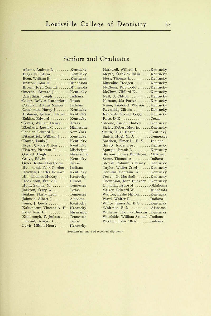 Seniors and Graduates Adams, Andrew L Kentucky Biggs, U. Edwin Kentucky Boen, William B Kentucky Britton, John H Minnesota Brown, Fred Conrad Minnesota • Buechel, Edward J Kentucky Carr, Silas Joseph Indiana •Coker, DeWitt Rutherford .Texas Coleman, Arthur Nelson . .. Indiana Couchman, Harry J Kentucky Dishman, Edward Blaine . .Kentucky Eakins, Edward Kentucky 'Eckels, William Henry Texas ‘Eberhart, Lewis G Minnesota •Fendler, Edward L New York Fitzpatrick, William J Kentucky • Frazee, Louis J Kentucky Fryer, Claude Milton Kentucky ' Flowers, Pleasant T Mississippi Garrett, Hugh Mississippi Grove, Edwin Kentucky Greer, Rufus Hawthorne .. . Texas Hammond, Felix Gordon. . . Indiana Heavrin, Charles Edward . . Kentucky • Hill, Thomas McKay Kentucky Hodkinson, Frank B Illinois Hunt, Samuel M Tennessee Jackson, Terry W Texas Jenkins, Harry Leon Tennessee Johnson, Albert J Alabama •Jones, J. Lewis Kentucky Kaltenbrun, Vincent A. H . Kentucky Keys, Karl H Mississippi Kimbrough, T. Judson . . . .Tennessee Kincaid, George B Texas • Lewis, Milton Henry Kentucky Markwell, William L Kentucky Meyer, Frank William Kentucky Moss, Thomas H Kentucky • Mustaine, Hodgen Kentucky • McClung, Roy Todd Kentucky McClure, Clifford E Kentucky Nall, U. Clifton Kentucky Norman, Ida Porter Kentucky Nunn, Frederick Warren .. .Kentucky •Reynolds, Clifton Kentucky Richards, George Legge .... Kentucky 'Rose, D. E Texas • Shouse, Lucien Dudley .... Kentucky Sigler, Robert Maurice Kentucky Smith, Hugh Edgar Kentucky Smith, Hugh M. A Tennessee Snethen, Elmer L., B. S... .Indiana Spratt, Roger Lee Kentucky ' Spurgin, Frank L Kentucky Stevens, James Middleton. .Alabama Stone, Thomas A Indiana Stovall, Columbus Disney .. Kentucky Taylor, Walter Creel Kentucky Terhune, Fontaine W Kentucky Terrell, G. Marshall Kentucky Thompson, John Buckner .. Kentucky Umholtz, Bruce M Oklahoma Valker, Edward W Minnesota Walton, Leslie Milton Kentucky Ward, Walter R Indiana ‘White, James A., B. S Kentucky • Whitman, F. L Alabama Williams, Thomas Duncan . Kentucky Woodside, William Samuel .Indiana Wooten, John Allen Indiana Students not marked received diplomas.