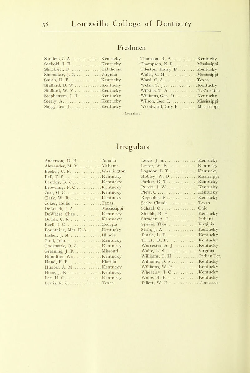 Freshmen ■ Sanders, C. A Kentucky Seebold, J. E Kentucky Shacklett, B Oklahoma 'Shomaker, J. G Virginia 'Smith, H. F Kentucky 'Stallard, B. W Kentucky Stallard, W. V Kentucky 'Stephenson, J. T Kentucky 'Steely, A Kentucky Sugg, Geo. J Kentucky 'Thomson, R. A Kentucky 'Thompson, N. R Mississippi Tileston, Harry B Kentucky 'Wales, C. M Mississippi Ward, C. A Texas Welsh, T. J Kentucky Wilkins, T. A N. Carolina ' Williams, Geo. D Kentucky Wilson, Geo. L Mississippi Woodward, Guy B Mississippi time. Irregulars Anderson, D. B ...Canada Lewis, J. A Kentucky Alexander, M. M . . .Alabama Lester, W. E Kentucky Becker, C. F ... .Washington Logsdon, L. T Kentucky Bell, F. S .. . . Kentucky Mobley, W. D Mississippi Bentley, G. C , .. . Kentucky Parker, G. T Kentucky Browning, F. C .. . . Kentucky Purdy, J. W Kentucky Carr, 0. C ... .Kentucky Plew, C Clark, W. R . . . . .Kentucky Reynolds, F Kentucky Coker, Dellis , . . .Texas Seely, Claude Texas DeLoach, J. A .... Mississippi Schaaf, C Ohio DeWeese, Chas .. . . Kentucky Shields, B. F Kentucky Dodds, C. R .. .. Kentucky Shrader, A. T Indiana Ezell, I. C . . . .Georgia Spears, Thos Virginia Fountaine, Mrs. E. A . . .Kentucky Stith, J. A Kentucky Fisher, J. M . ... Illinois Tuttle, L. P Kentucky Gaul, John . . . . Kentucky Truett, R. F Kentucky Godsmark, 0. C . . . .Kentucky Worcester, A. J Kentucky Greening, J. R . . . .Missouri Wolfe, L. S Virginia Hamilton, Wm . . .. Kentucky Williams, T. H Indian Ter. Hand, F. B . . . .Florida Williams, 0. S Kentucky Hunter, A. M . . .. Kentucky Williams, W. E Kentucky Hooe, J. K , .. . Kentucky Wheatley, J. C Kentucky Lee, H. C . . . .Kentucky Wolfe, H. B Kentucky Lewis, R. C ... .Texas Tiilett, W. E Tennessee