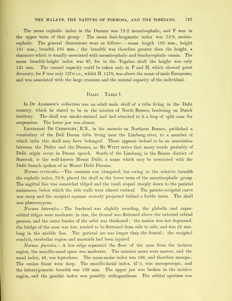 The mean cephalic index in the Dusuns was 7 5'2 mesaticephalic, and F was in the upper term of that group. The mean basi-bregmatic index was 72’9, metrio- cephalic. The general dimensions were as follows:—mean length 180 mm., height 131 mm., breadth 135 mm. ; the breadth was therefore greater than the height, a character which is usually associated with mesaticephalic and brachycephalic crania. The mean breadth-height index was 97, for in the Tegahas skull the height was only 121 mm. The cranial capacity could be taken only in F and H, which showed great diversity, for F was only 1270 c.c., whilst H, 1570, was above the mean of male Europeans, and was associated with the large cranium and the mental capacity of the individual. Dalit. Table I. In Dr Adamson’s collection was an adult male skull of a tribe living in the Dalit country, which he stated to be in the interior of North Borneo, bordering on Dutch territory. The skull was smoke-stained and had attached to it a loop of split cane for suspension. The lower jaw was absent. Lieutenant De Ceespigny, K.N., in his memoir on Northern Borneo, published a vocabulary of the Dali Dusun tribe living near the Limbang river, to a member of which tribe this skull may have belonged. There appears indeed to be an association between the Dalits and the Dusuns, as Mr Witti states that many words probably of Dalit origin occur in Dusun speech. South of the Limbang, in the Baram district of Sarawak, is the well-known Mount Dulit, a name which may be associated with the Dalit branch spoken of as Mount Dulit Dusuns. Norma verticalis.—The cranium was elongated, but owing to the relative breadth the cephalic index, 76‘8, placed the skull in the lower term of the mesaticephalic group. The sagittal line was somewhat ridged and the vault sloped steeply down to the parietal eminences, below which the side walls were almost vertical. The parieto-occipital curve was steep and the occipital squama scarcely projected behind a feeble inion. The skul] was phsenozygous. Norma lateralis.—The forehead was slightly receding, the glabella and supra- orbital ridges were moderate in size, the frontal was flattened above the external orbital process, and the outer border of the orbit was thickened; the nasion was not depressed, the bridge of the nose was low, tended to be flattened from side to side, and was 25 mm. long in the middle line. The parietal arc was longer than the frontal; the occipital condyls, cerebellar region and mastoids had been injured. Norma facialis.—A low ridge separated the floor of the nose from the incisive region, the maxillo-nasal spine was moderate. The anterior nares were narrow, and the nasal index, 46, was leptorhine. The nasio-malar index was 109, and therefore mesopic. The canine fossae were deep. The maxillo-facial index, 47'5, was mesoprosopic, and the interzygomatic breadth was 139 mm. The upper jaw was broken in the incisive region, and the gnathic index was possibly orthognathous. The orbital aperture was