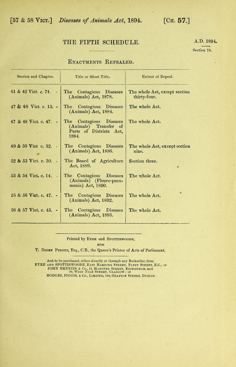 THE EIETH SCHEDULE. AP- 18^> Section 78. Enactments Repealed. Session and Chapter. Title or Short Title. Extent of Repeal. 41 & 42 Vict. c. 74. - The Contagious Diseases (Animals) Act, 1878. The whole Act, except section thirty-four. 47 & 48 Vict. c. 13. - The Contagious Diseases (Animals) Act, 1884. The whole Act. 47 & 48 Vict. c. 47. - The Contagious Diseases (Animals) Transfer of Parts of Districts Act, 1884. The whole Act. 49 & 50 Vict c. 32. - The Contagious Diseases (Animals) Act, 1886. The whole Act, except section nine. 52 & 53 Vict. c. 30. - The Board of Agriculture Act, 1889. Section three. • 53 & 54 Vict. c. 14. - The Contagious Diseases (Animals) (Pleuro-pneu- monia) Act, 1890. The whole Act. 55 & 56 Vict. c. 47. - The Contagious Diseases (Animals) Act, 1892. The whole Act. 56 & 57 Vict. c. 43. - The Contagious Diseases (Animals) Act, 1893. The whole Act. Printed by Etre and Spottiswoode, for T. Digbt Pigott, Esq., C.B., the Queen’s Printer of Acts of Parliament. And to be purchased, either directly or through any Bookseller, from EYRE and SPOTTISWOODE, East Harding Street, Fleet Street, E.C.; or JOHN MENZIES & Co., 12, Hanover Street, Edinburgh, and 90, “West Nile Street, Glasgow; or HODGES, FIGGIS, & Co., Limited, 104, Graeton Street, Dublin.
