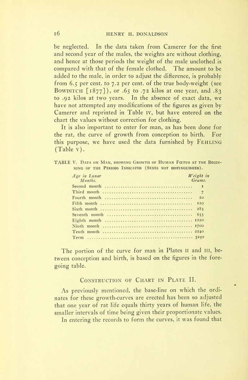 be neglected. In the data taken from Camerer for the first and second year of the males, the weights are without clothing, and hence at those periods the weight of the male unclothed is compared with that of the female clothed. The amount to be added to the male, in order to adjust the difference, is probably from 6.5 per cent, to 7.2 per cent, of the true body-weight (see Bowditch [1877]), or .65 to .72 kilos at one year, and .83 to .92 kilos at two years. In the absence of exact data, we have not attempted any modifications of the figures as given by Camerer and reprinted in Table IV, but have entered on the chart the values without correction for clothing. It is also important to enter for man, as has been done for the rat, the curve of growth from conception to birth. For this purpose, we have used the data furnished by Fehling (Table v). TABLE V. Data on Man, showing Growth of Human Fcetus at the Begin- ning of the Periods Indicated (Sexes not distinguished). Age in Lunar IVeight in Months. Grams. Second month 1 Third month 7 Fourth month 20 Fifth month 120 Sixth month 285 Seventh month 635 Eighth month 1220 Ninth month 1700 Tenth month 2240 Term 32S° The portion of the curve for man in Plates II and III, be- tween conception and birth, is based on the figures in the fore- going table. Construction of Chart in Plate II. As previously mentioned, the base-line on which the ordi- nates for these growth-curves are erected has been so adjusted that one year of rat life equals thirty years of human life, the smaller intervals of time being given their proportionate values. In entering the records to form the curves, it was found that